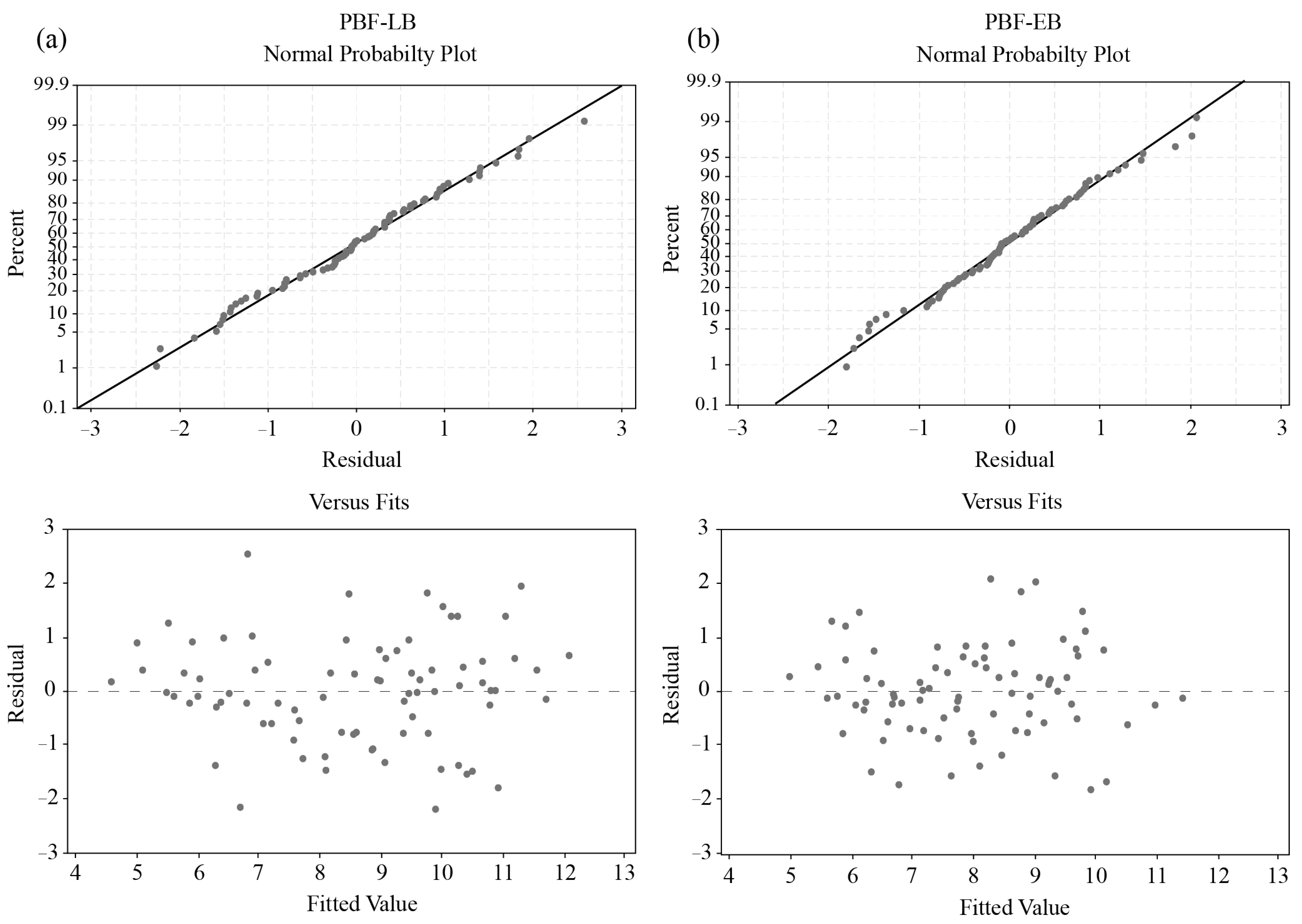 Jmmp 07 00069 g0a2 Jmmp 07 00069 g0a2