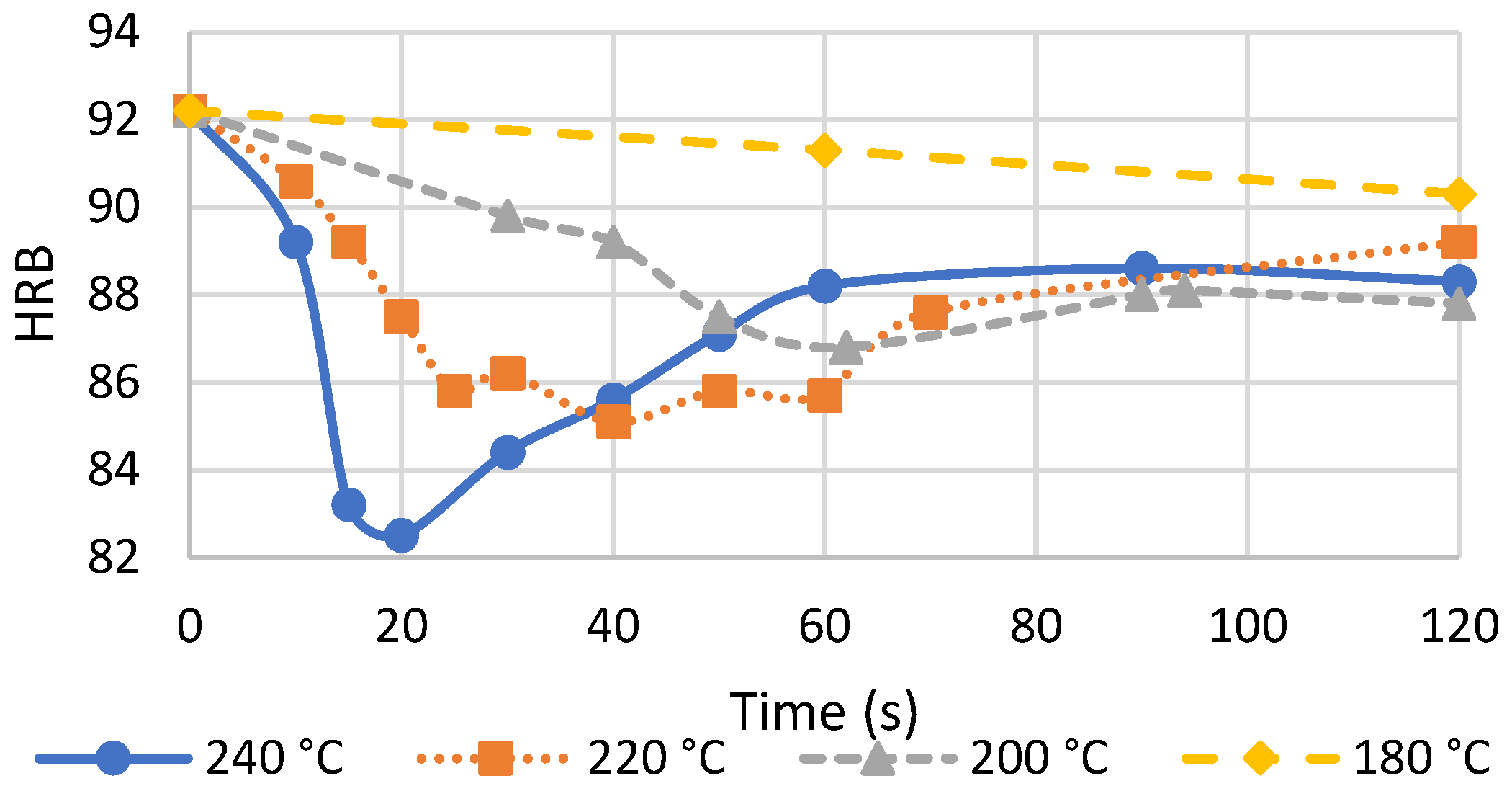 Jmmp 07 00073 g002 550