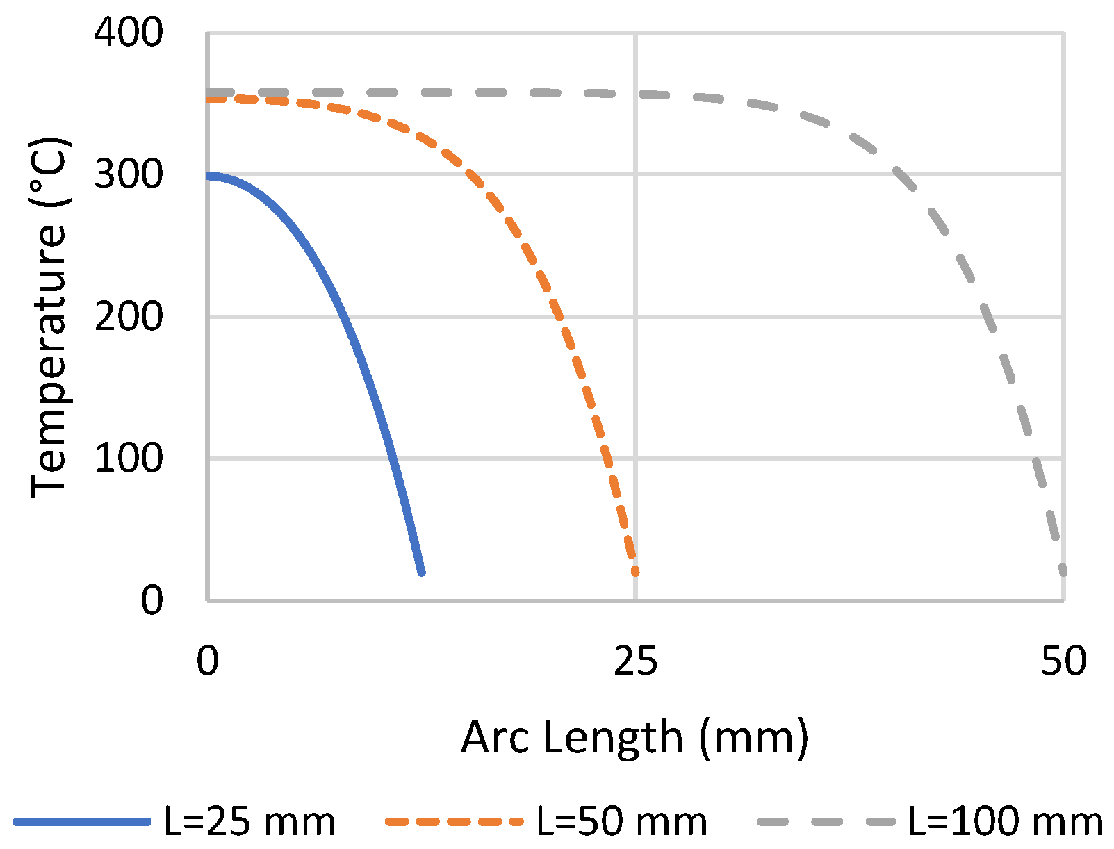 Jmmp 07 00073 g005 550