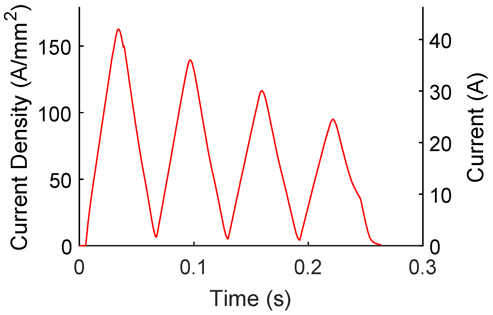 Jmmp 07 00073 g010 550