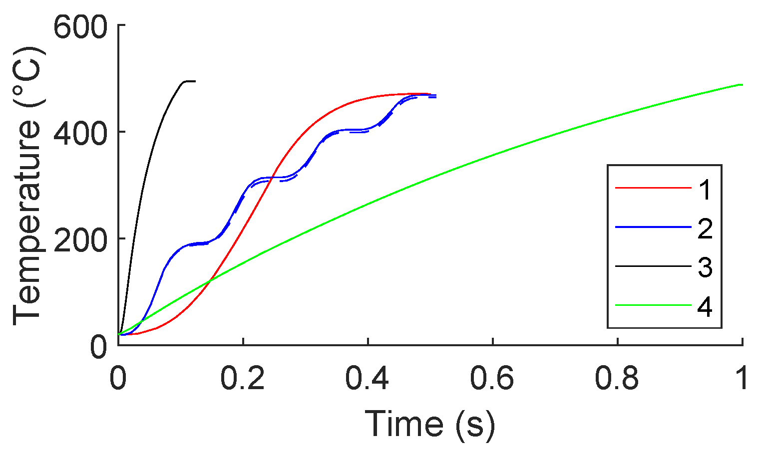 Jmmp 07 00073 g013 550