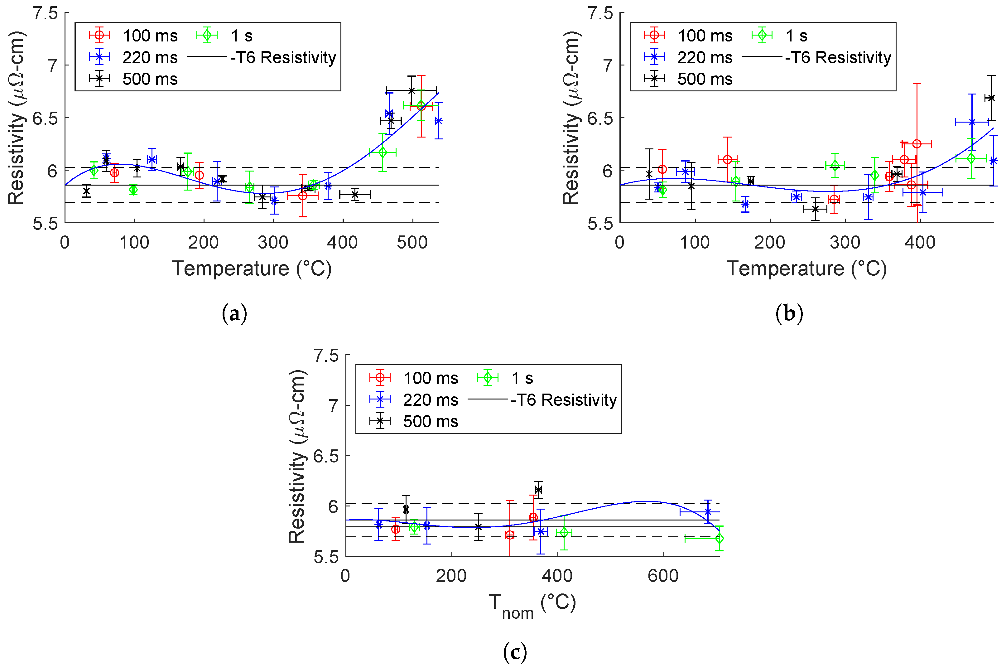 Jmmp 07 00073 g015 550