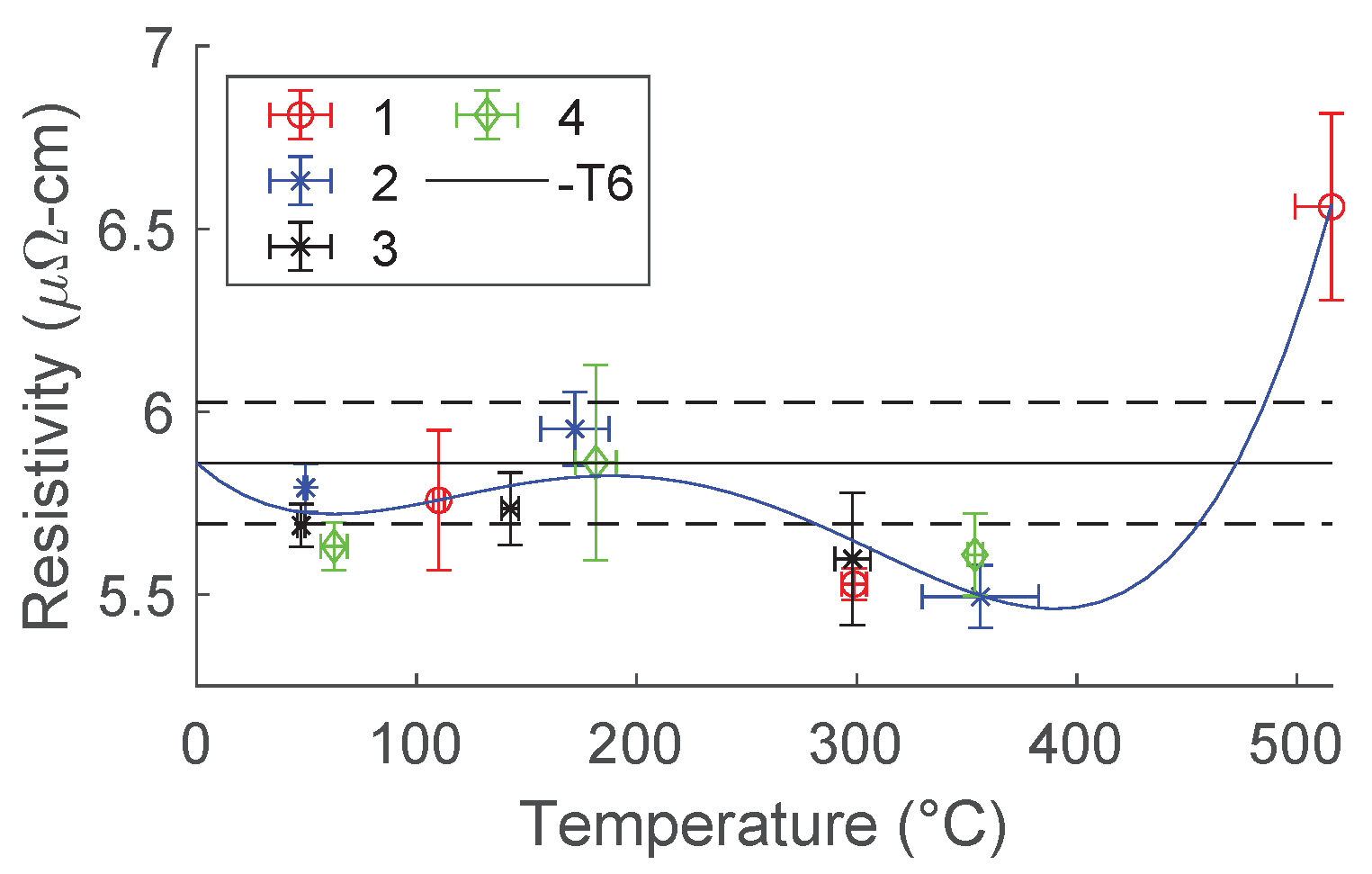 Jmmp 07 00073 g018 550