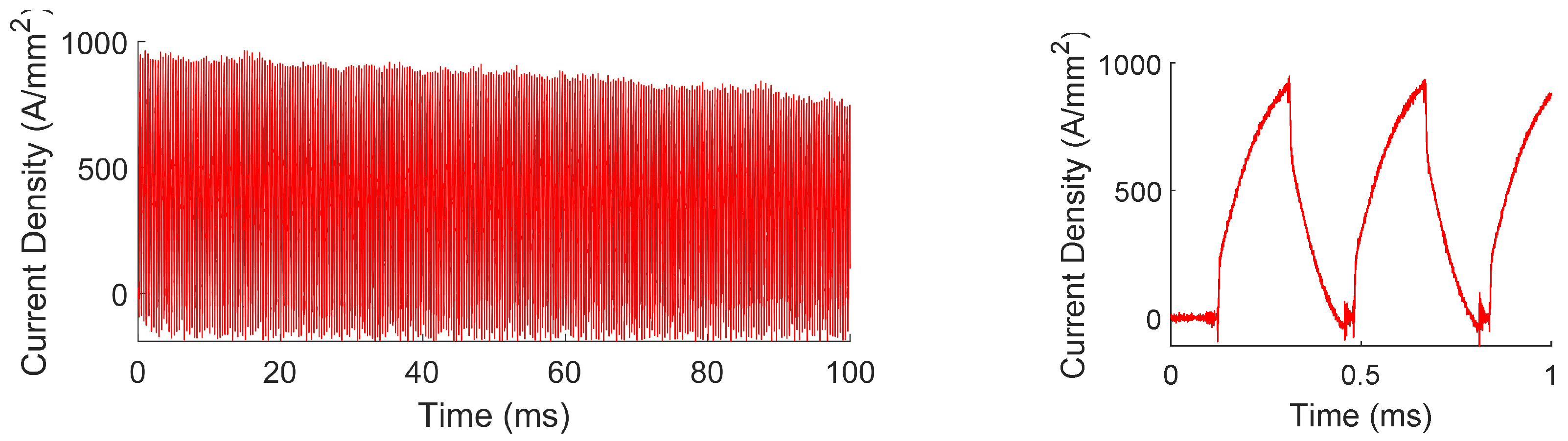 Jmmp 07 00073 g019 550