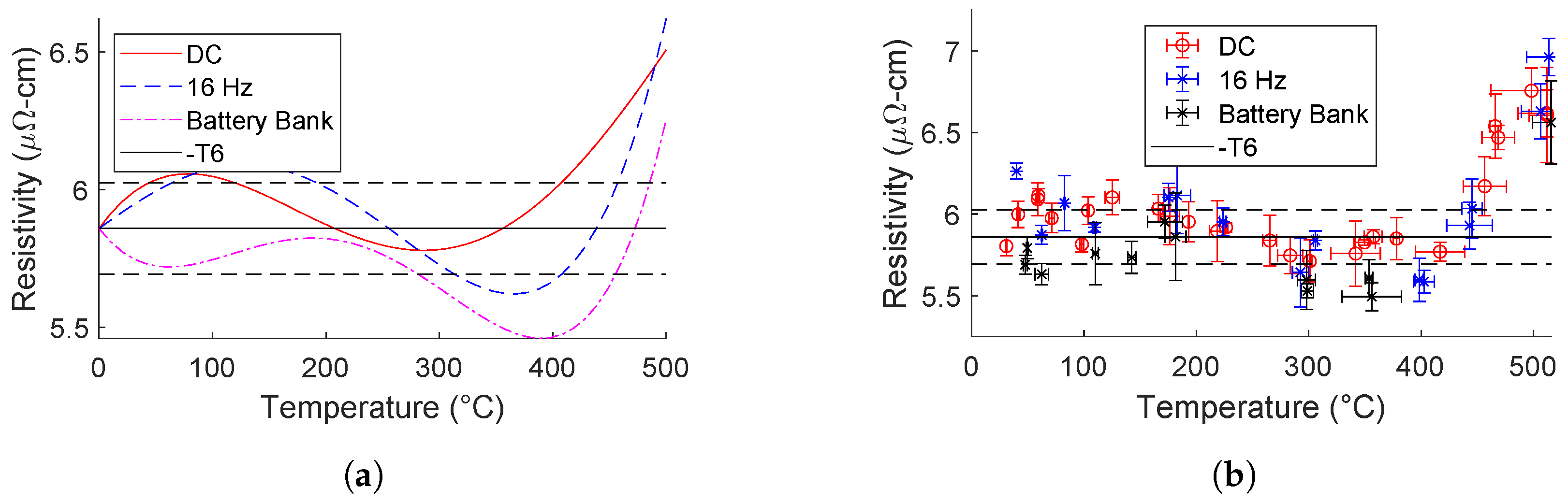 Jmmp 07 00073 g020 550