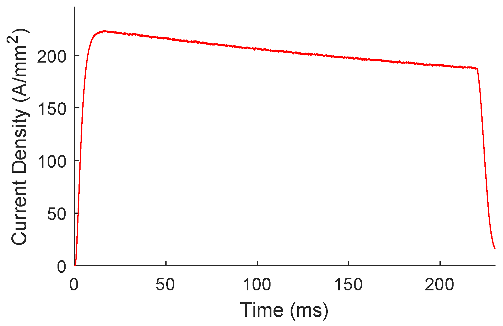 Jmmp 07 00073 g023 550