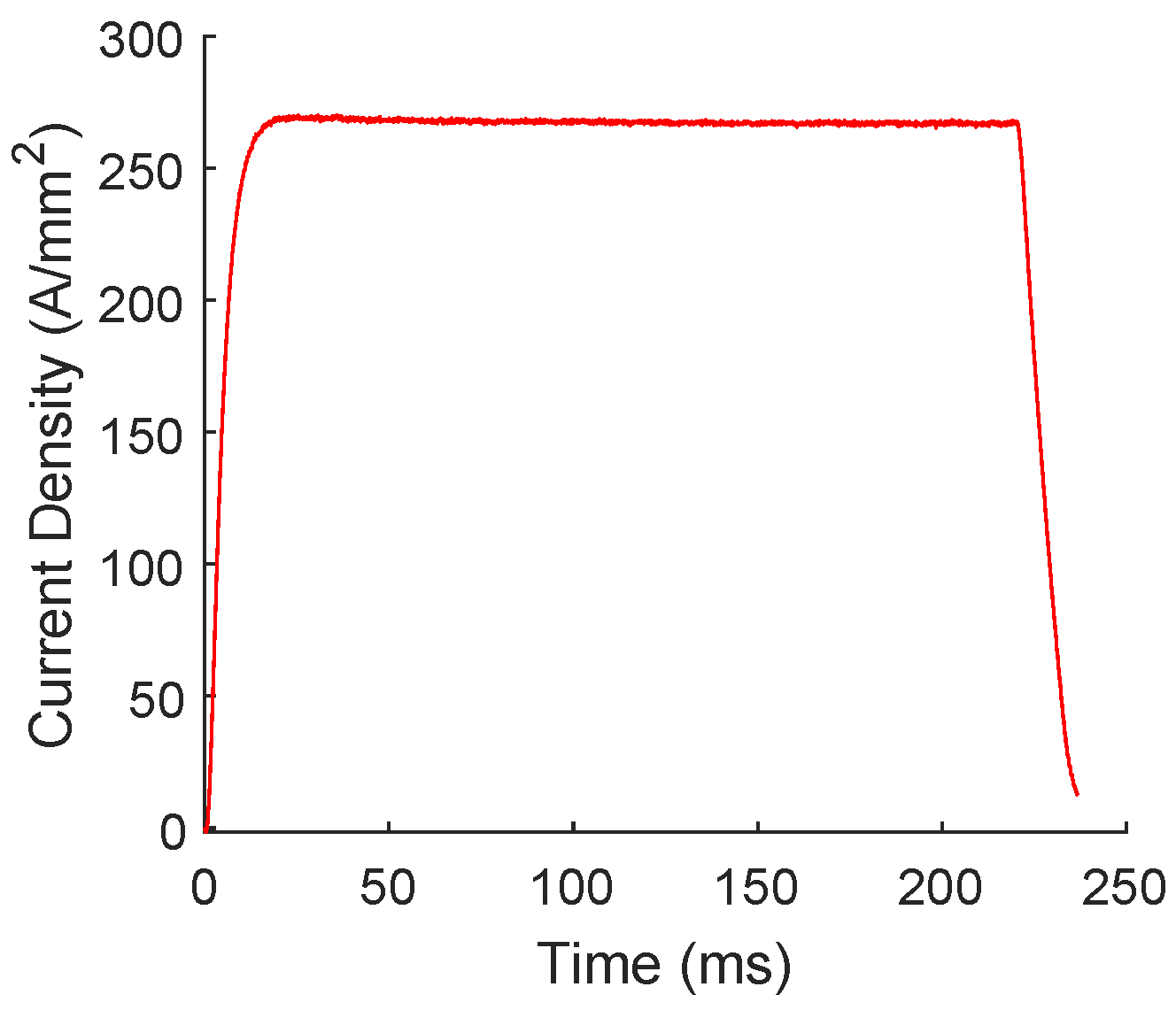 Jmmp 07 00073 g024 550