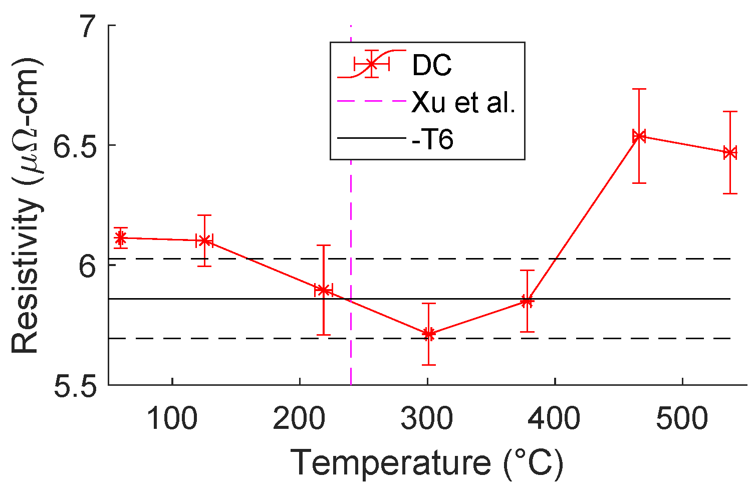 Jmmp 07 00073 g025 550