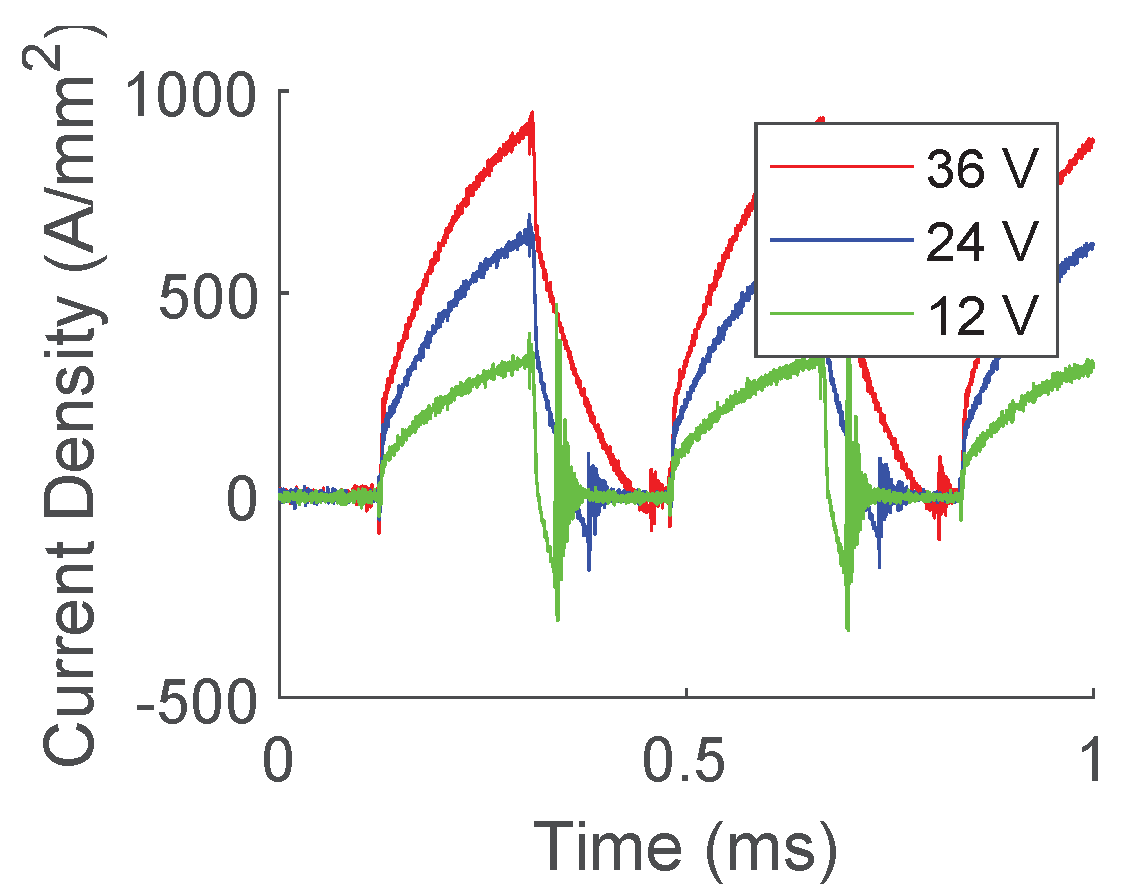 Jmmp 07 00073 g0a5 550