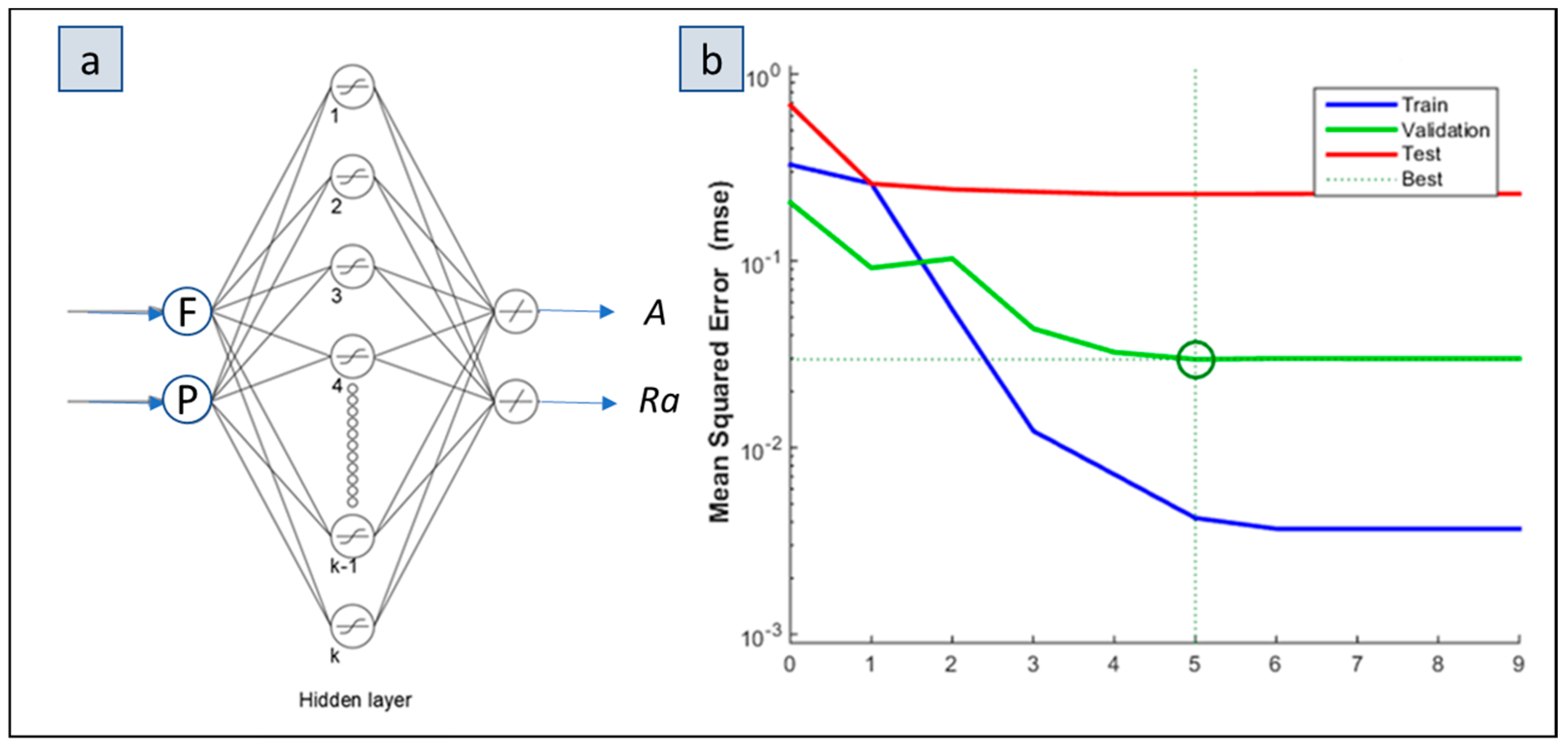 Jmmp 07 00077 g006 Jmmp 07 00077 g006