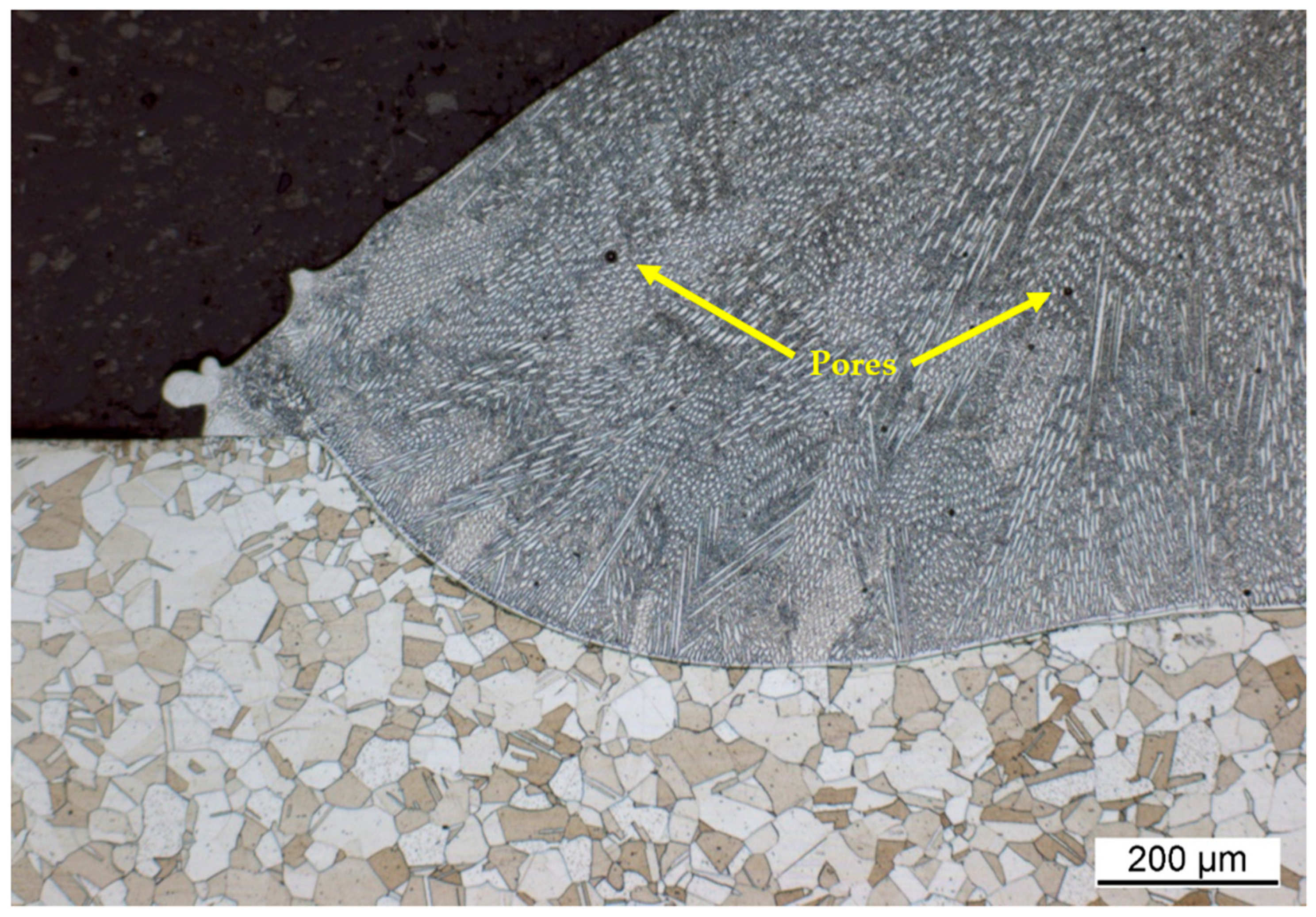 Jmmp 07 00086 g002 Jmmp 07 00086 g002