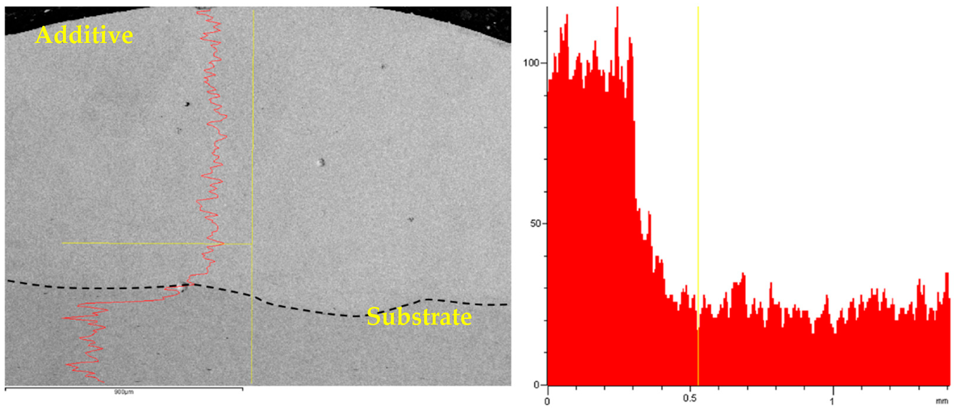 Jmmp 07 00086 g004 Jmmp 07 00086 g004