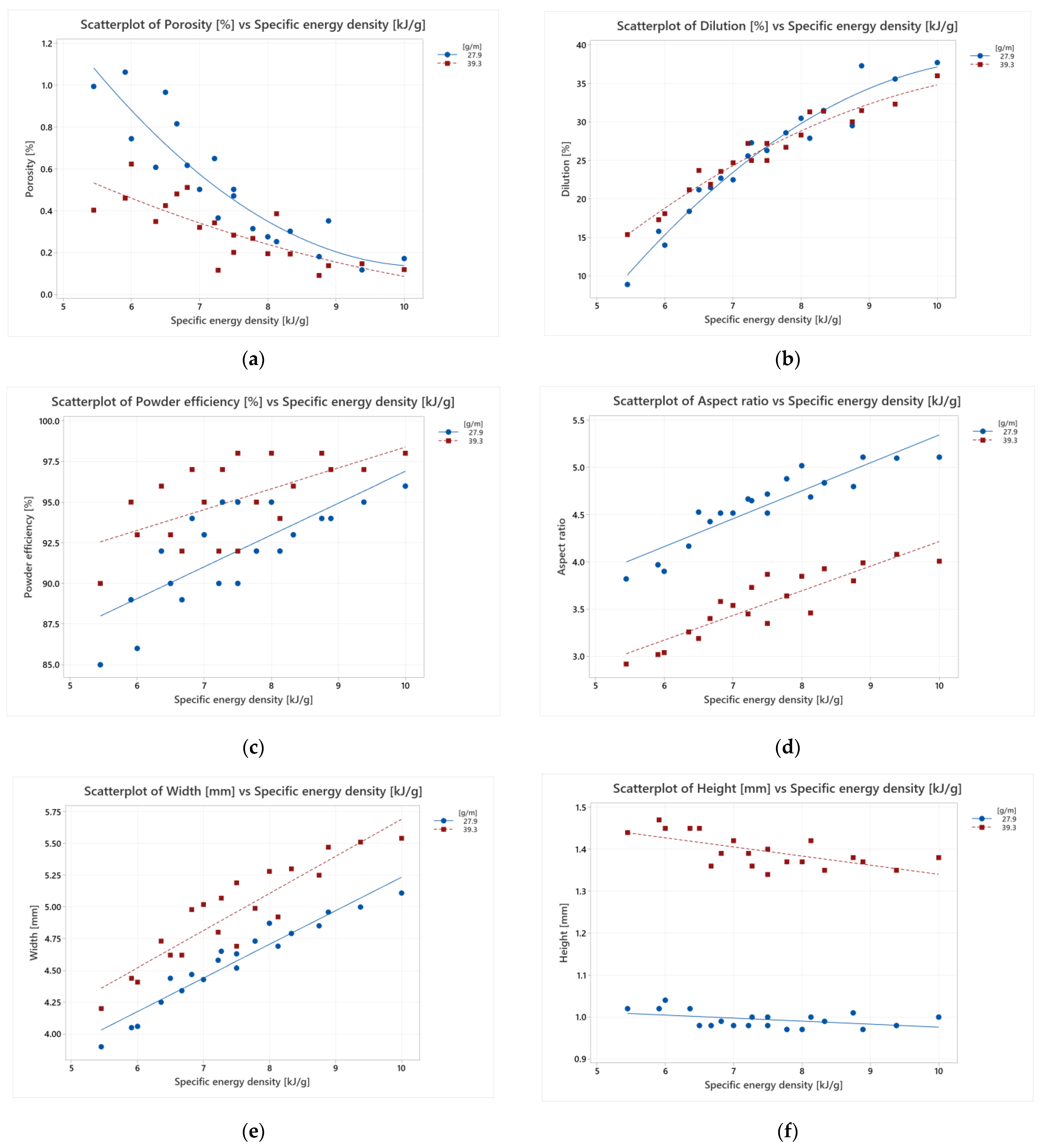 Jmmp 07 00086 g005 Jmmp 07 00086 g005