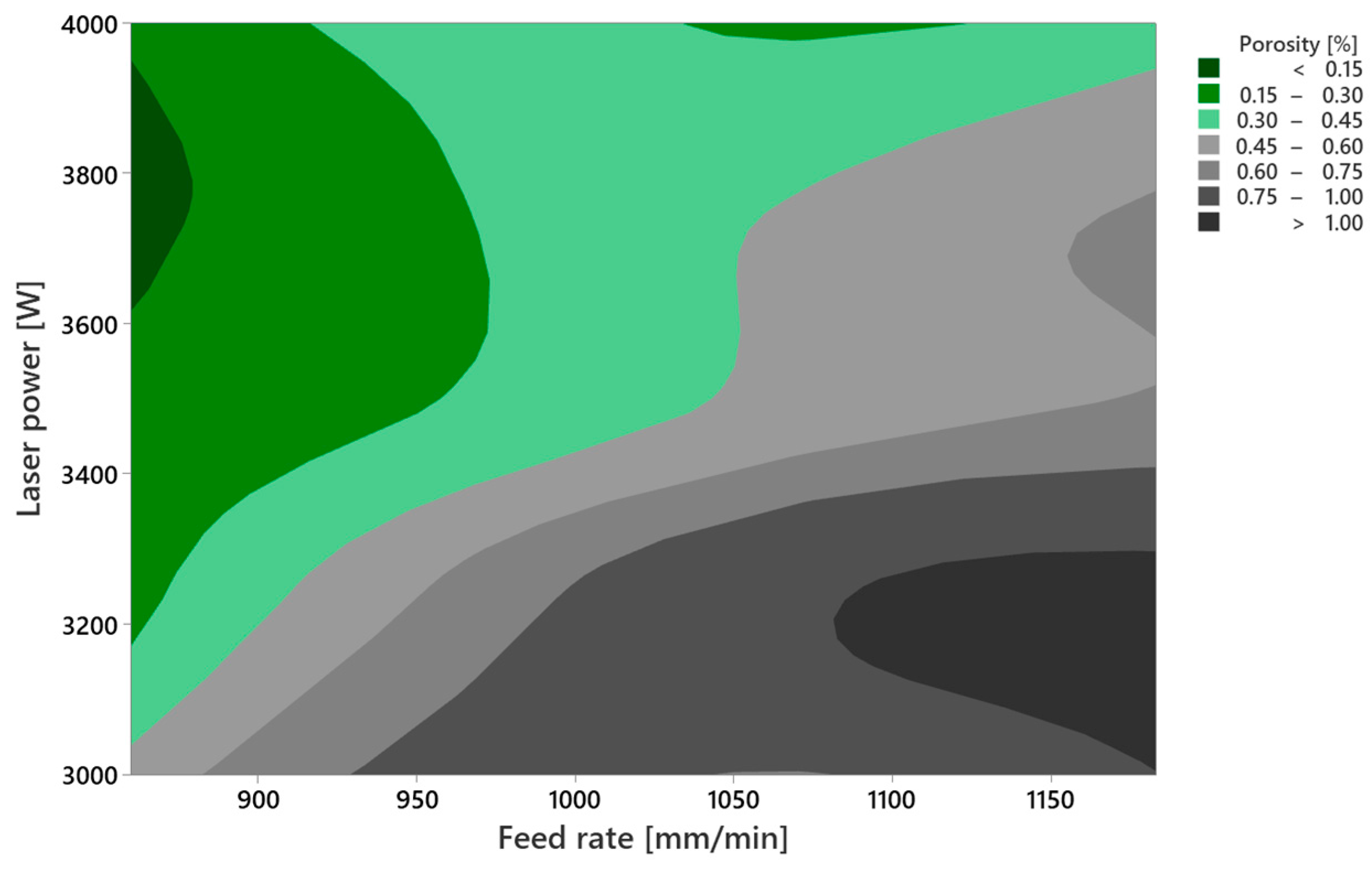 Jmmp 07 00086 g006 Jmmp 07 00086 g006