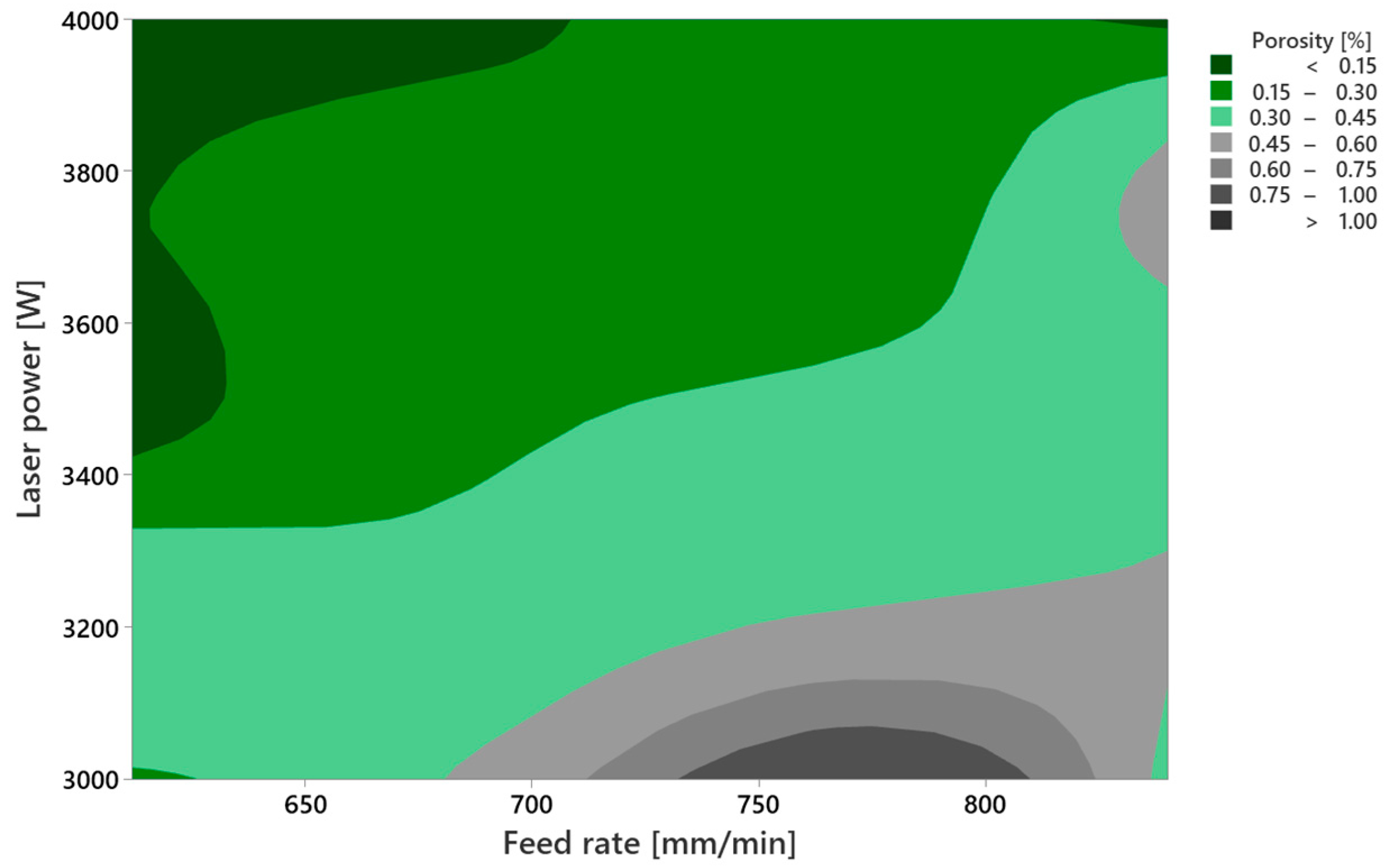 Jmmp 07 00086 g007 Jmmp 07 00086 g007