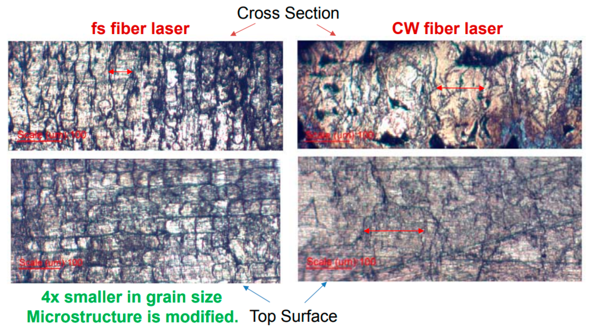 Jmmp 07 00089 g004 Jmmp 07 00089 g004