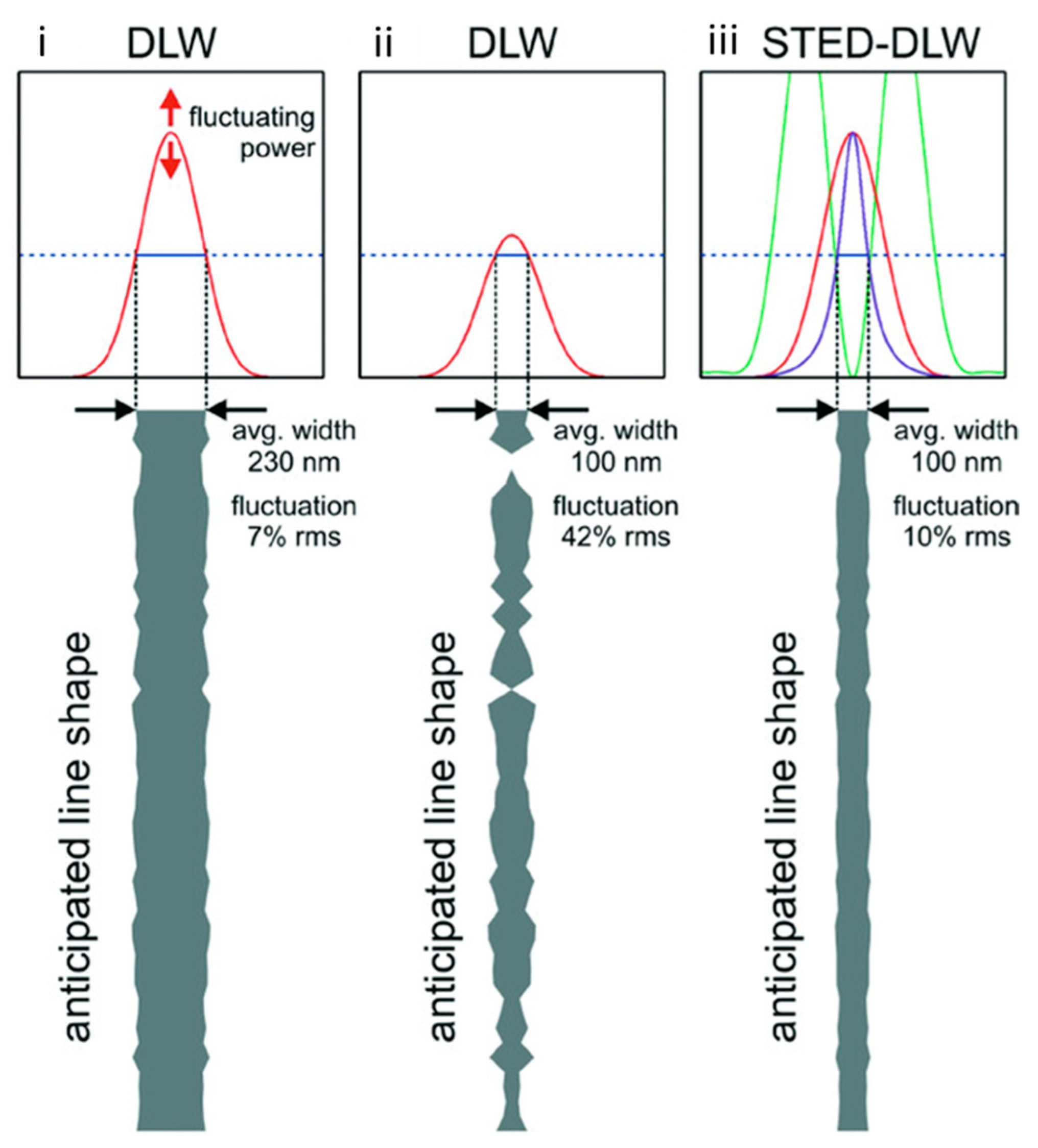 Jmmp 07 00089 g008 Jmmp 07 00089 g008