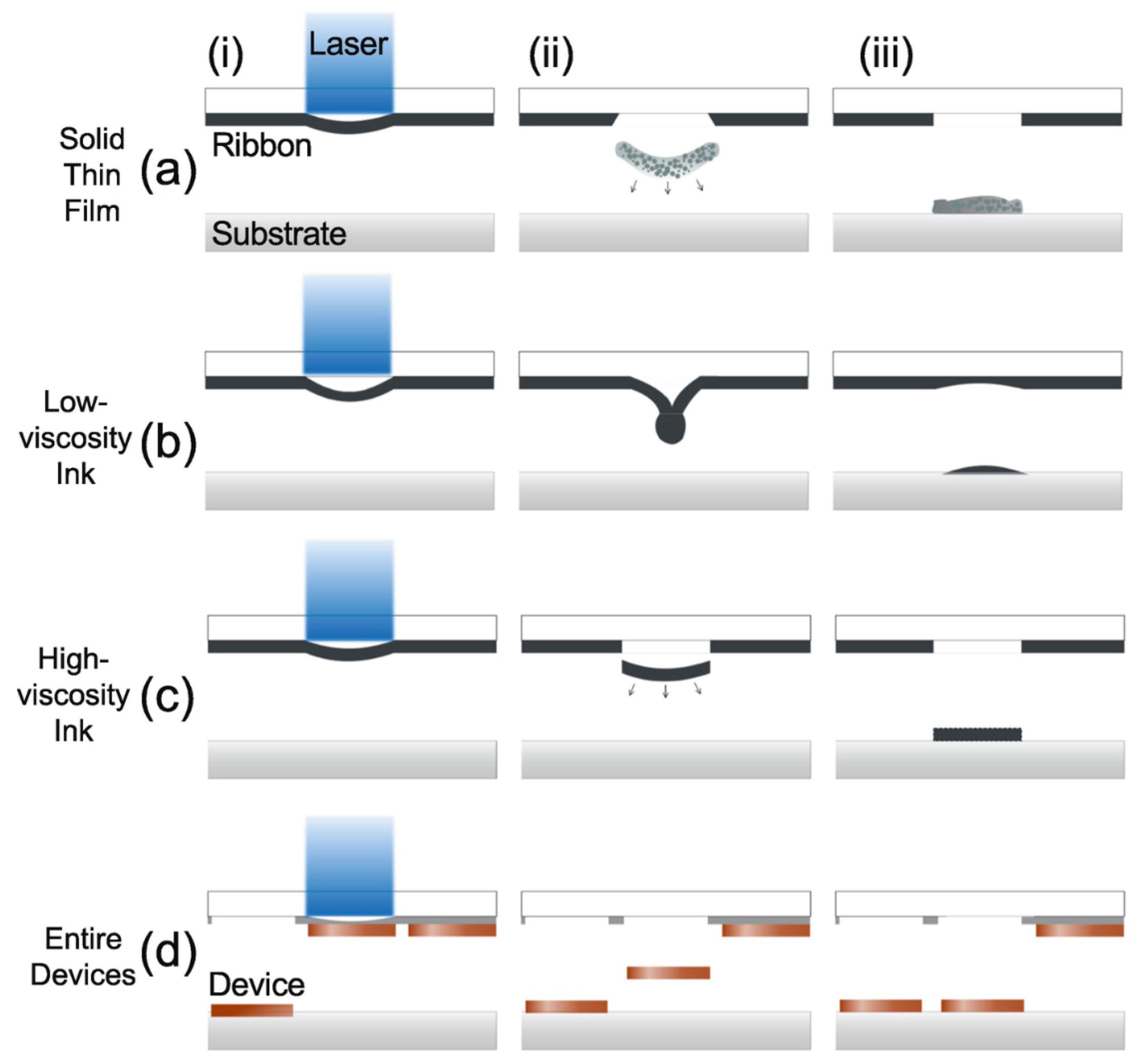 Jmmp 07 00089 g012 Jmmp 07 00089 g012