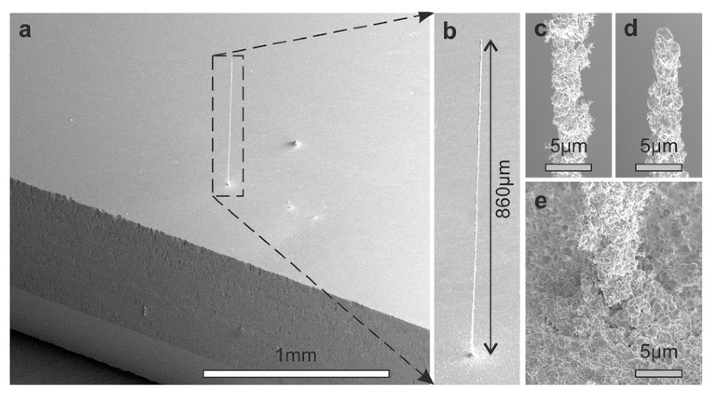 Jmmp 07 00089 g013 Jmmp 07 00089 g013