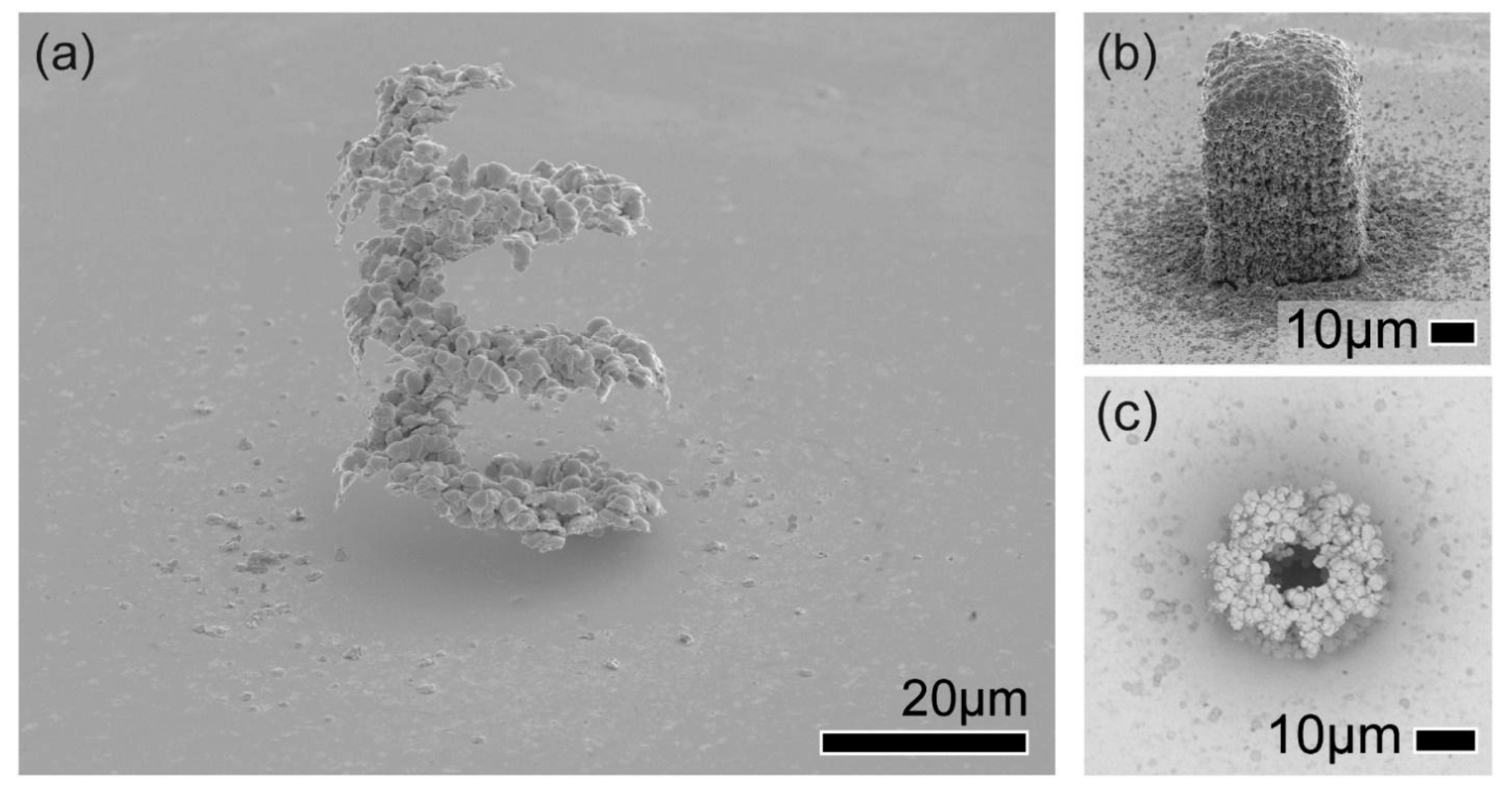 Jmmp 07 00089 g014 Jmmp 07 00089 g014