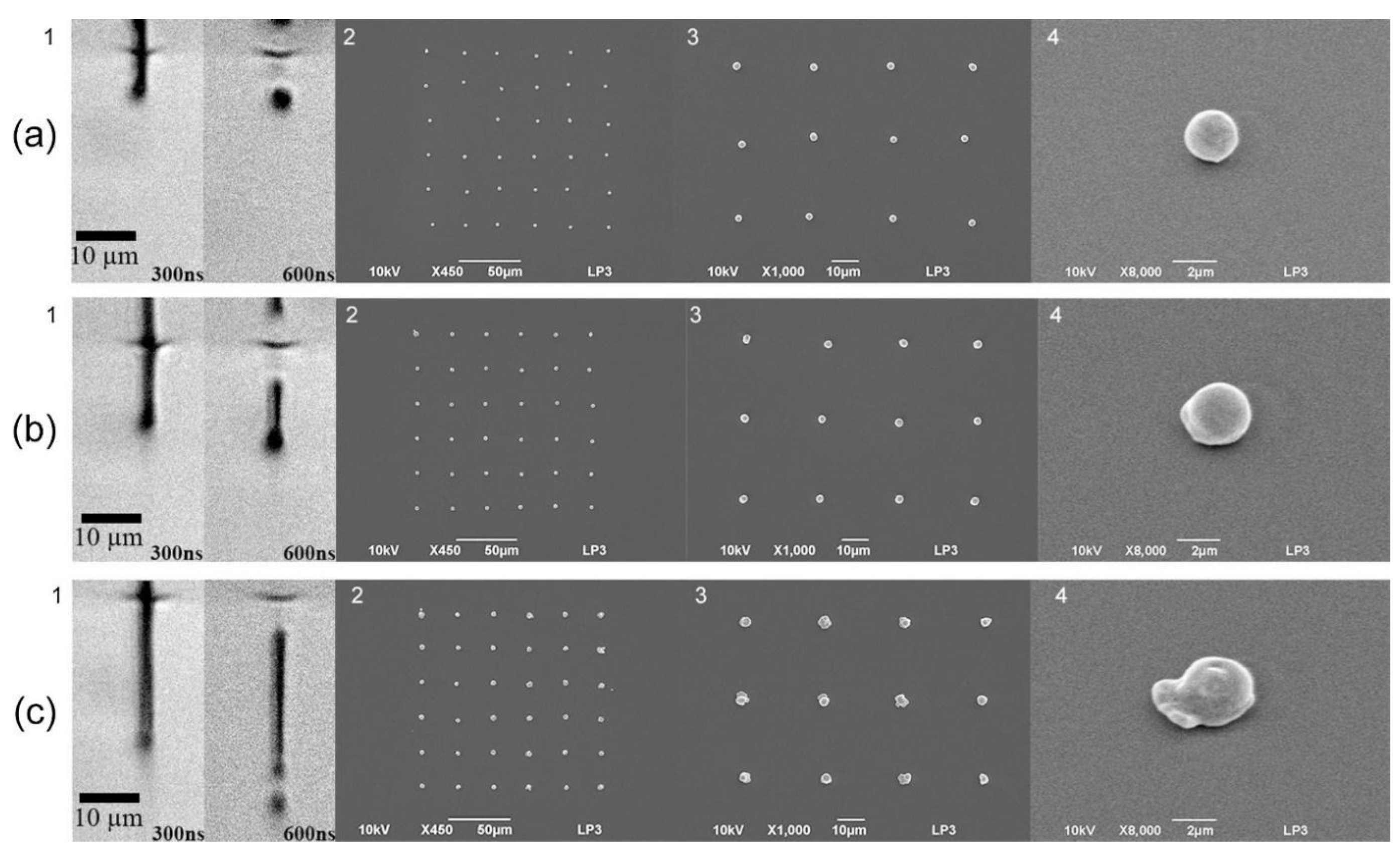 Jmmp 07 00089 g015 Jmmp 07 00089 g015