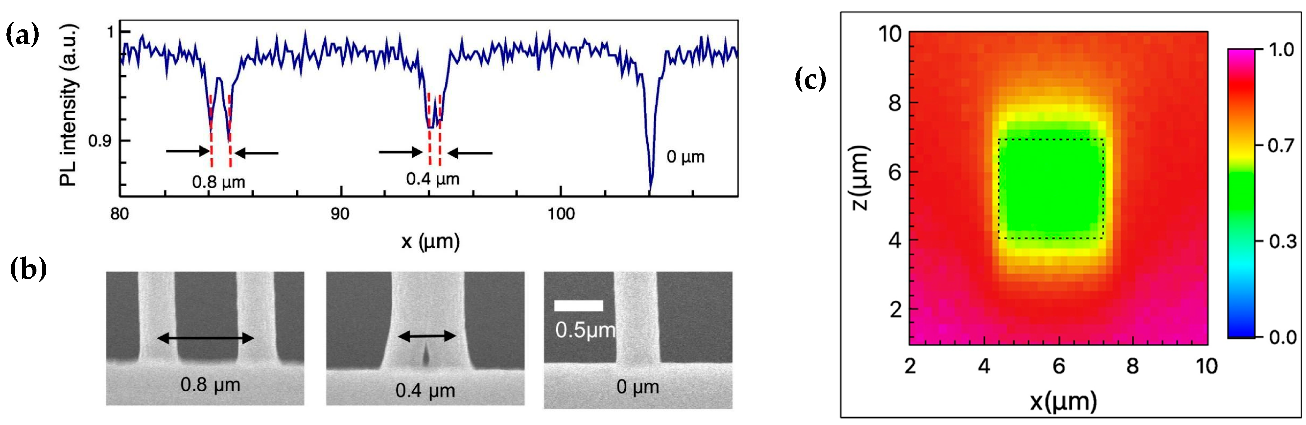 Jmmp 07 00089 g021 Jmmp 07 00089 g021