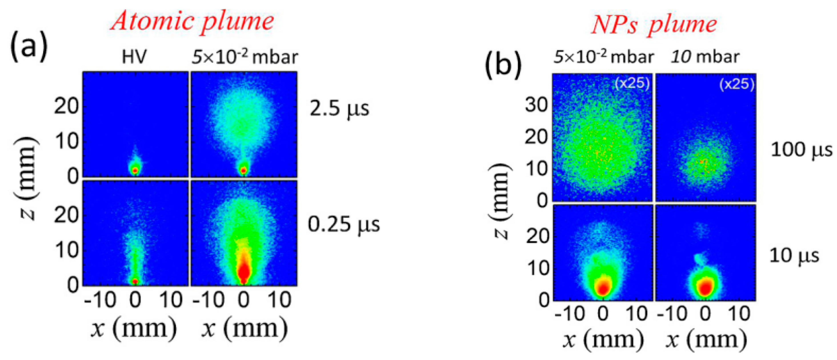 Jmmp 07 00089 g026 Jmmp 07 00089 g026