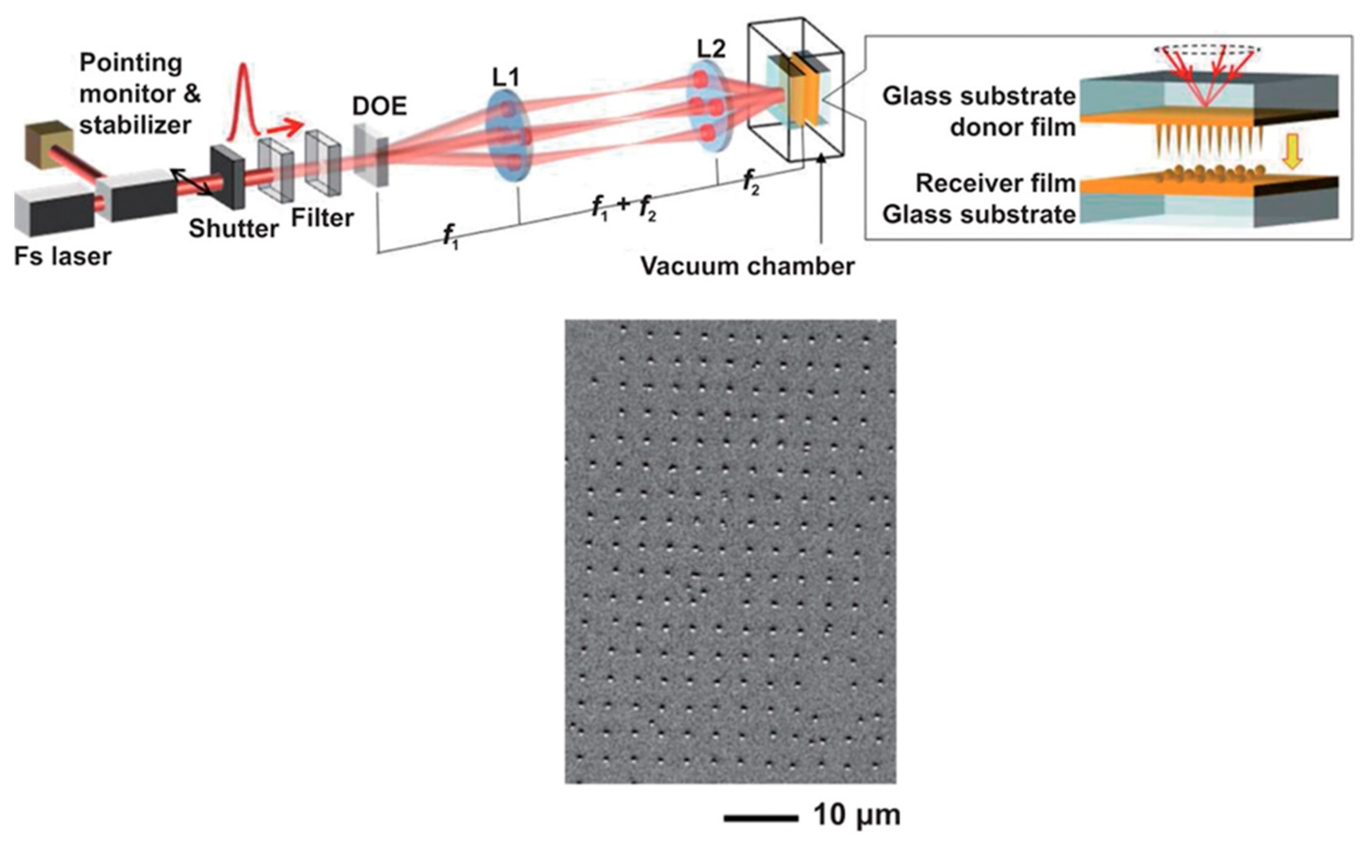 Jmmp 07 00089 g027 Jmmp 07 00089 g027