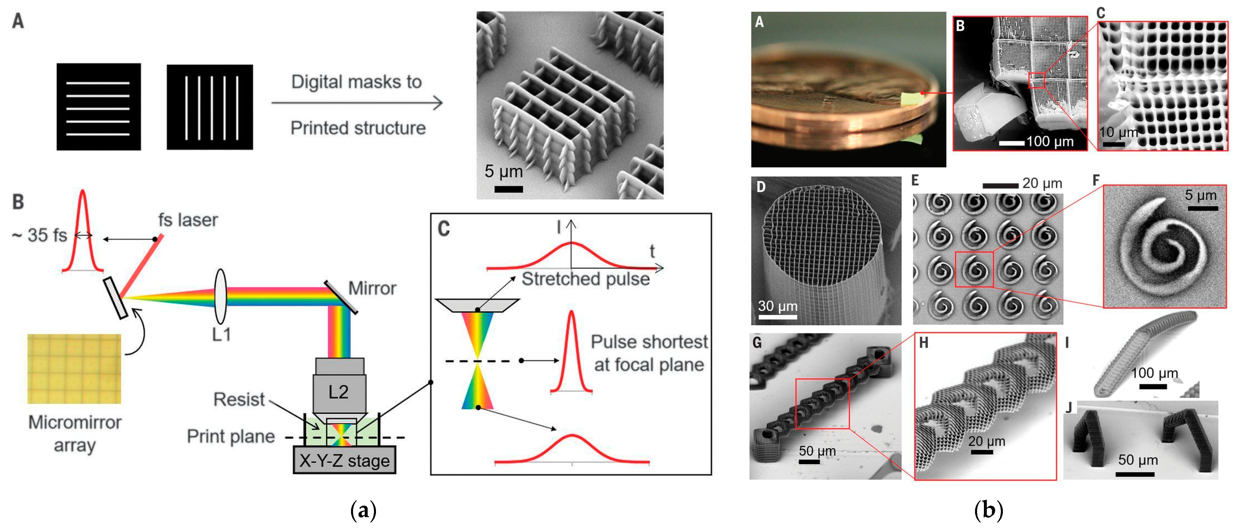 Jmmp 07 00089 g028 Jmmp 07 00089 g028