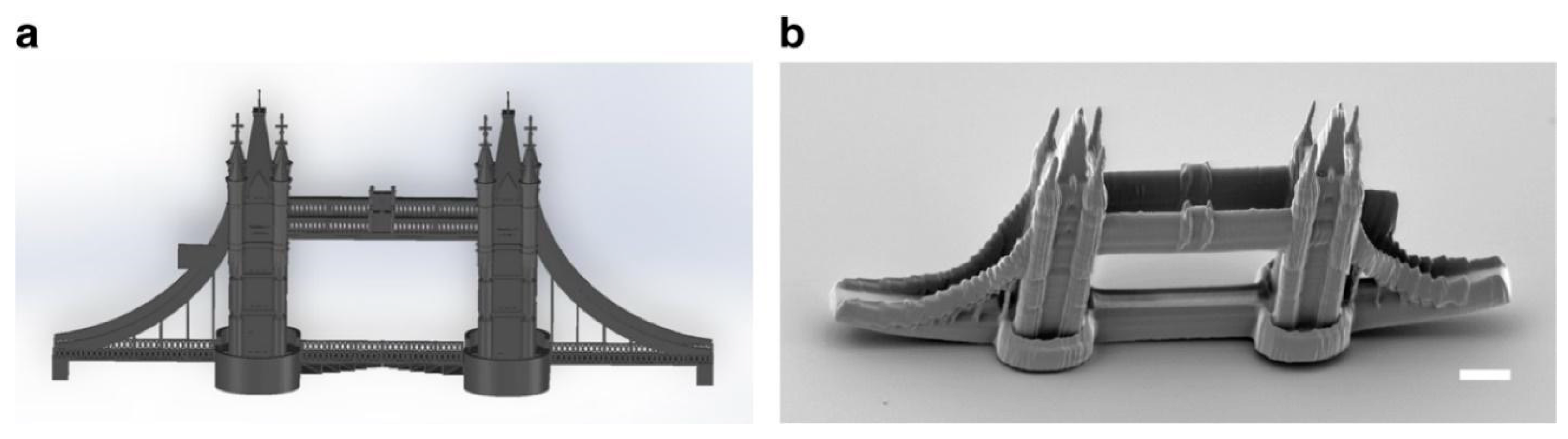 Jmmp 07 00089 g029 Jmmp 07 00089 g029