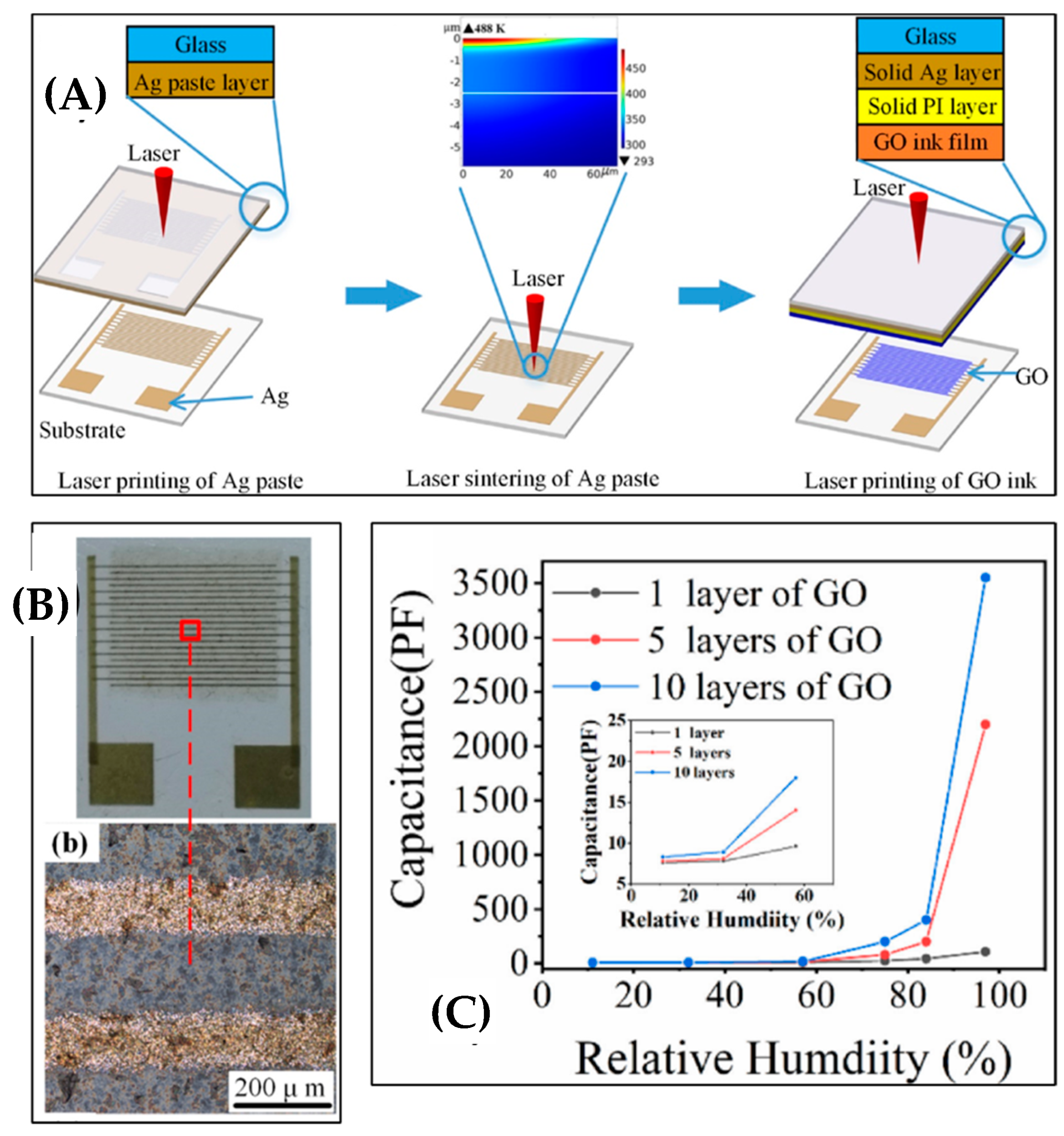 Jmmp 07 00089 g033 Jmmp 07 00089 g033