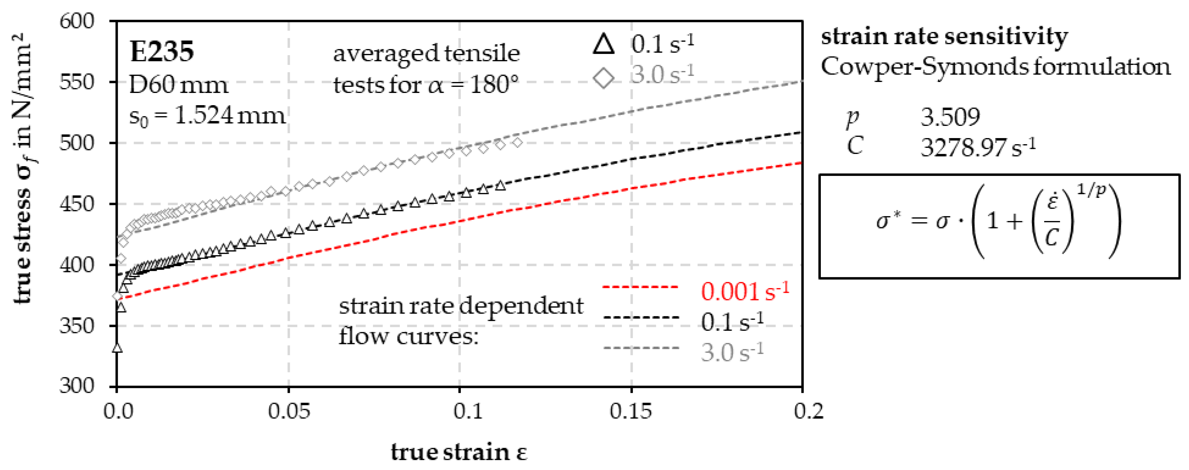 Jmmp 07 00091 g007 Jmmp 07 00091 g007