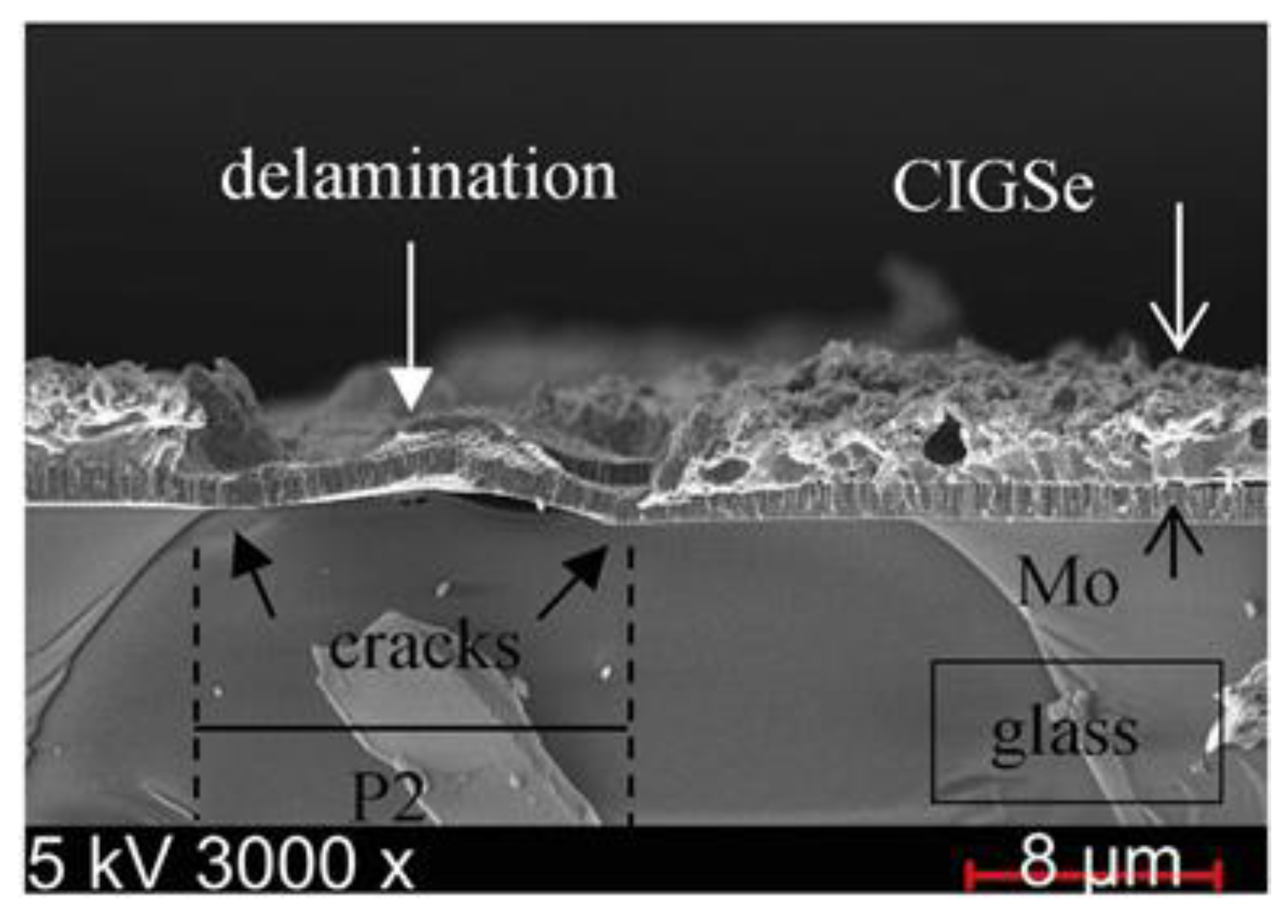 Jmmp 07 00094 g005 Jmmp 07 00094 g005