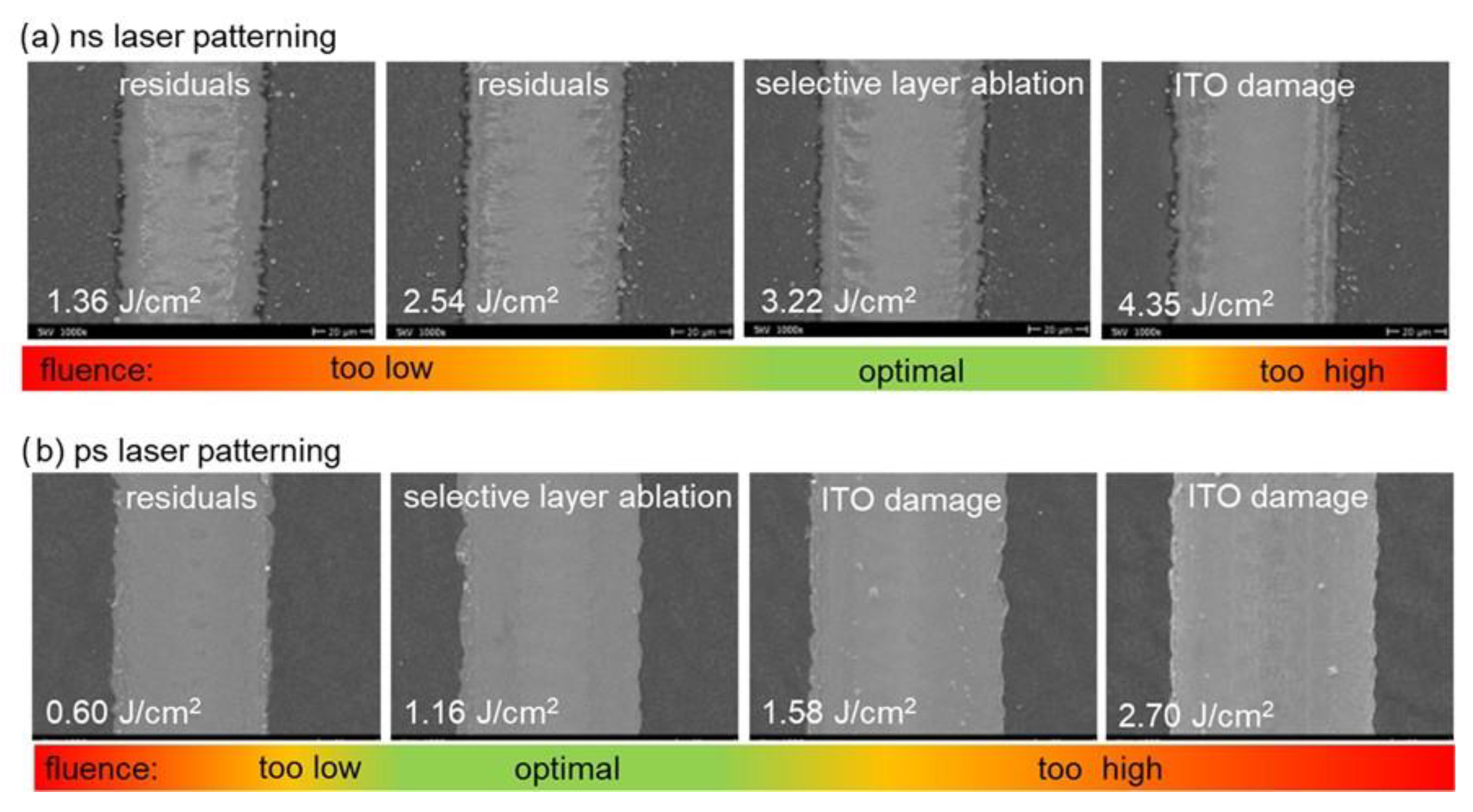 Jmmp 07 00094 g007 Jmmp 07 00094 g007