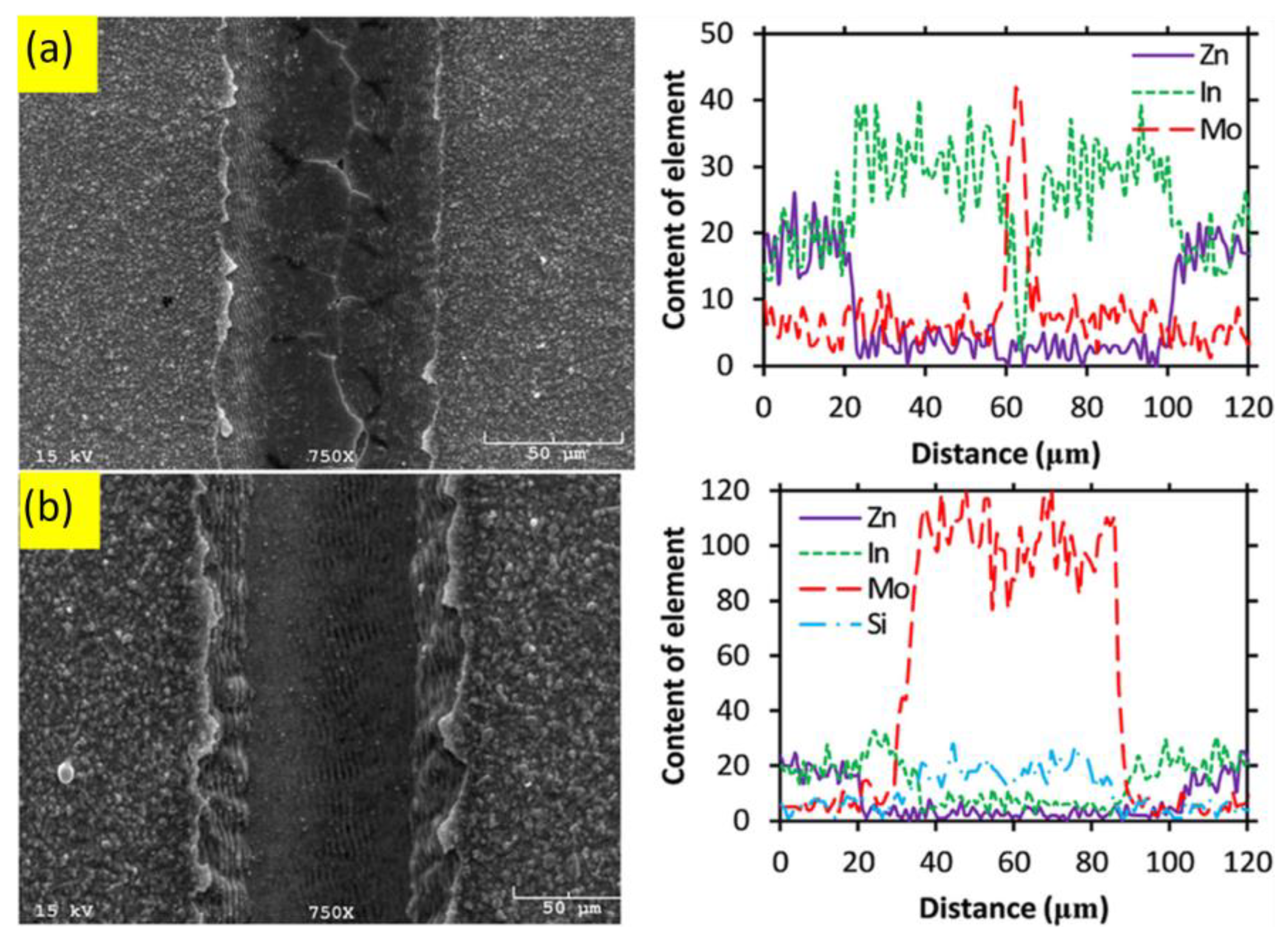 Jmmp 07 00094 g008 Jmmp 07 00094 g008