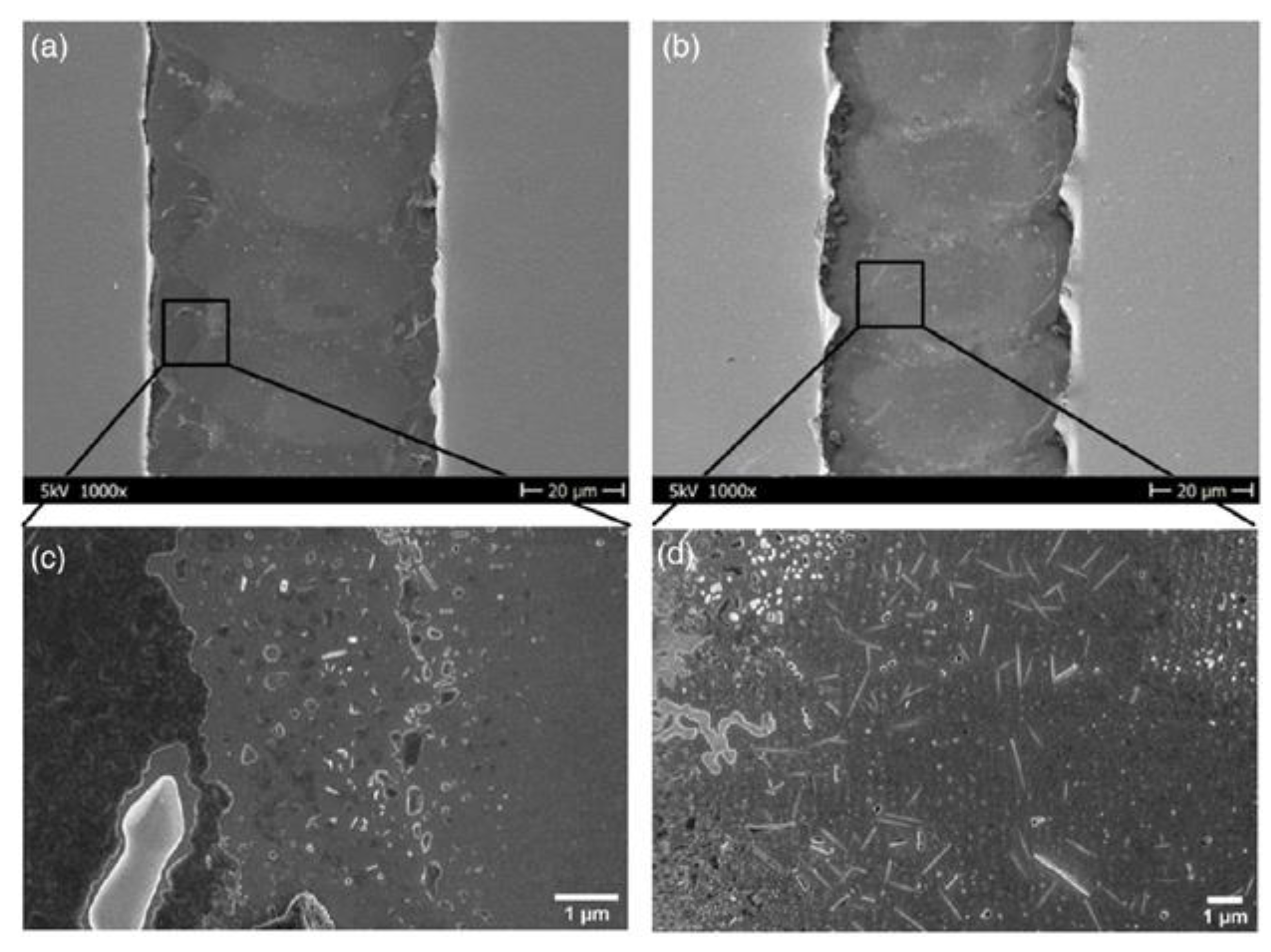 Jmmp 07 00094 g010 Jmmp 07 00094 g010