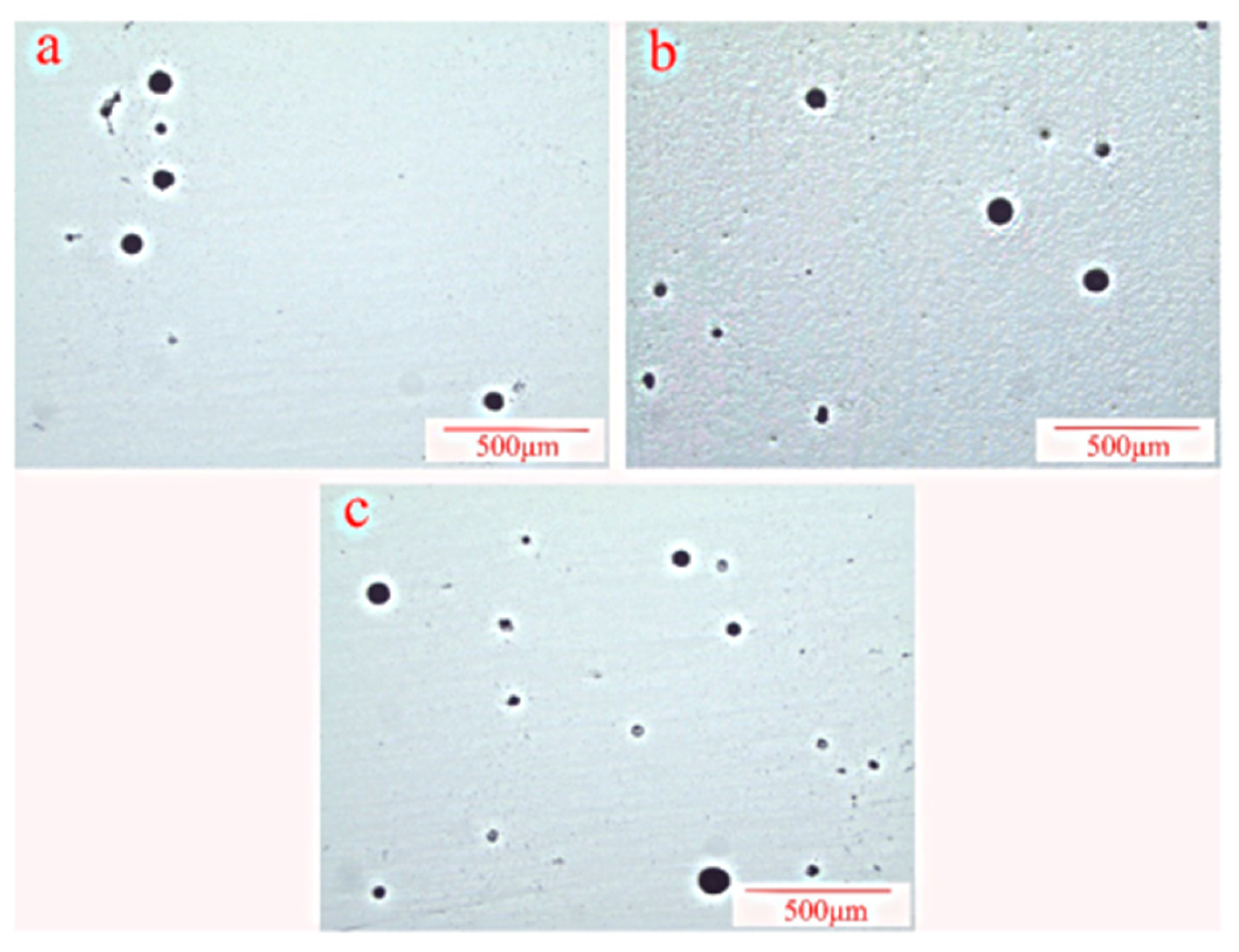 Jmmp 07 00097 g009 Jmmp 07 00097 g009