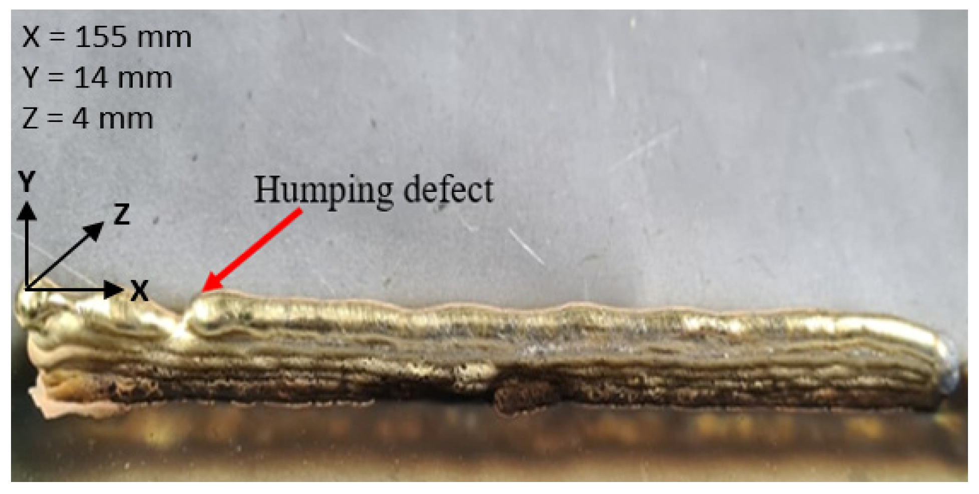 Jmmp 07 00097 g010 Jmmp 07 00097 g010