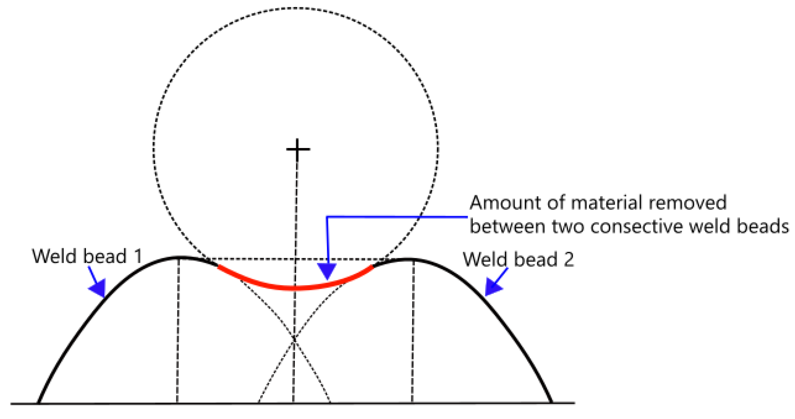 Jmmp 07 00097 g015 Jmmp 07 00097 g015