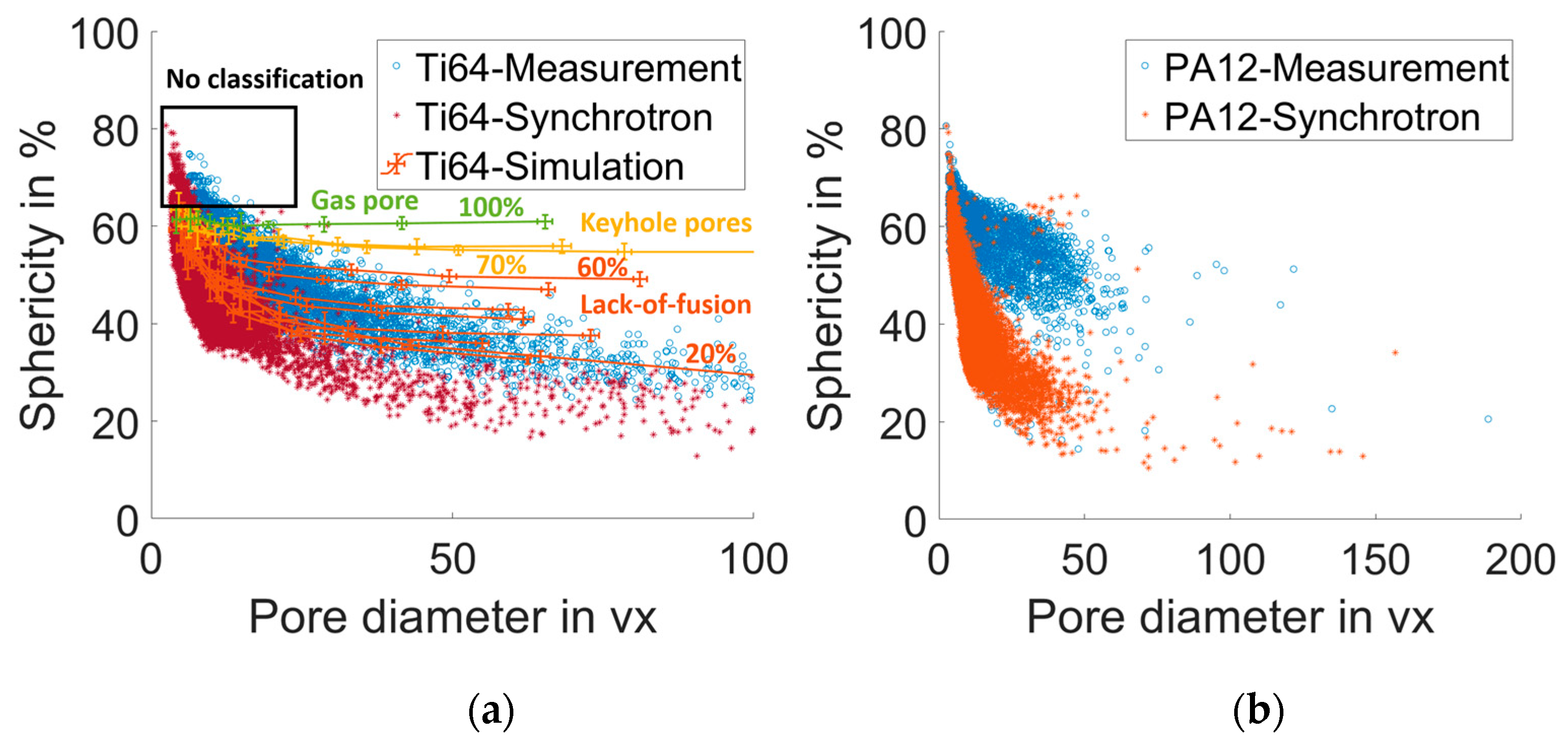 Jmmp 07 00103 g003 Jmmp 07 00103 g003