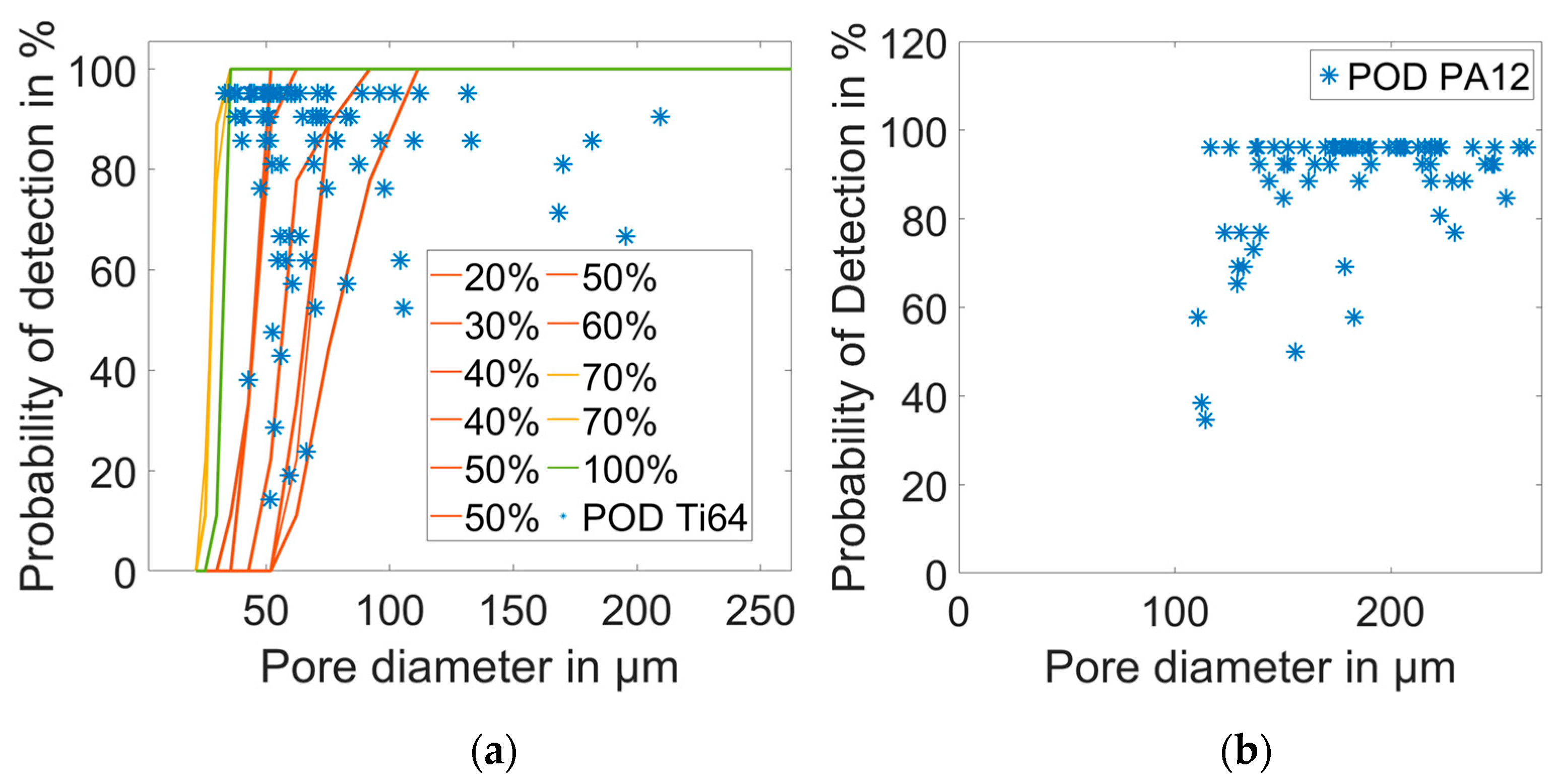 Jmmp 07 00103 g004 Jmmp 07 00103 g004