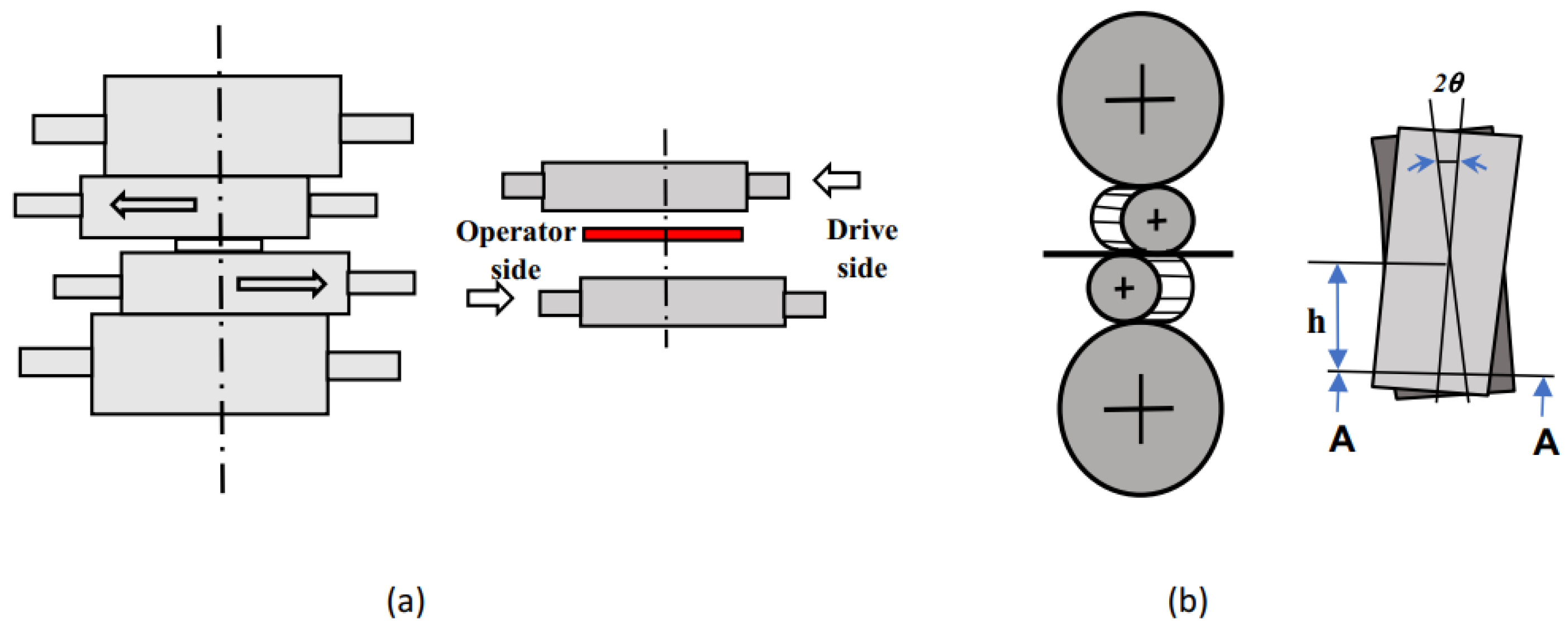 Jmmp 07 00104 g001 Jmmp 07 00104 g001