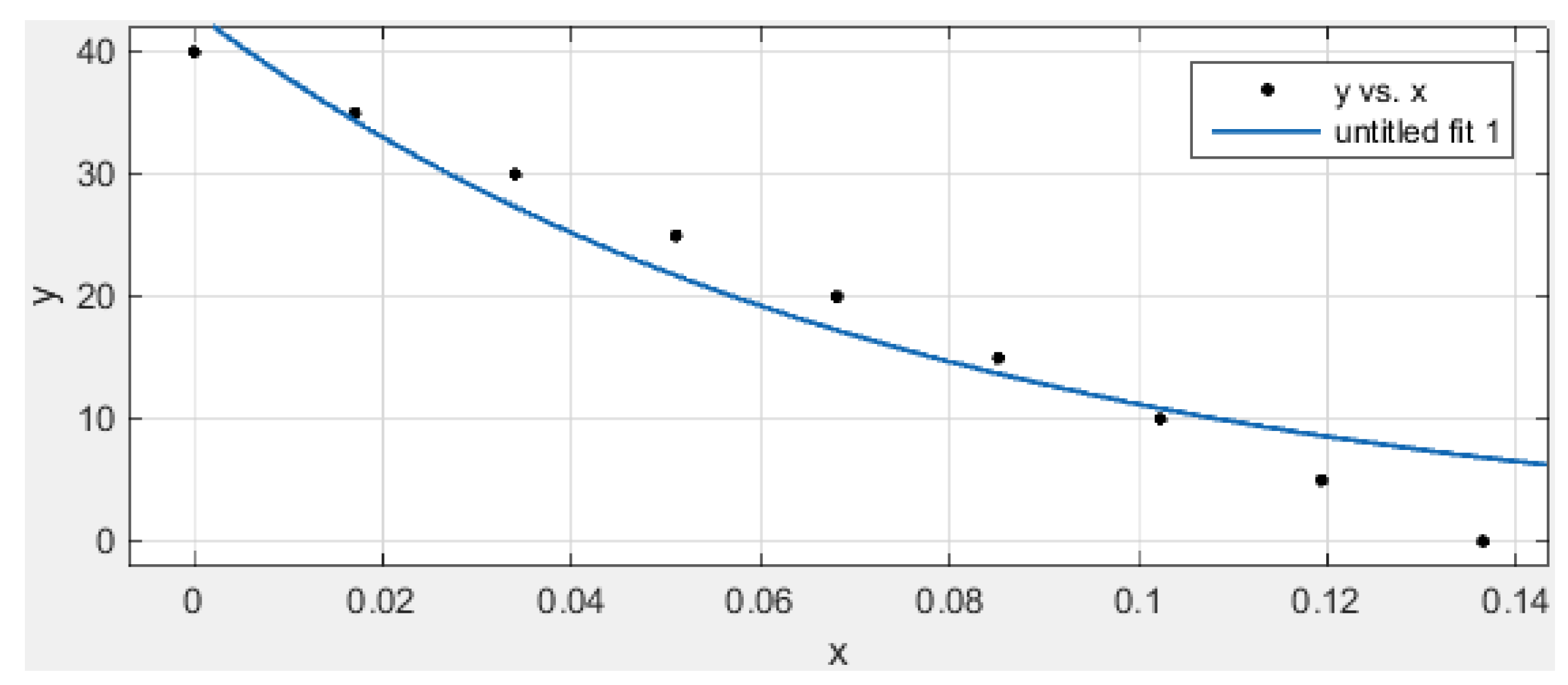 Jmmp 07 00104 g005 Jmmp 07 00104 g005