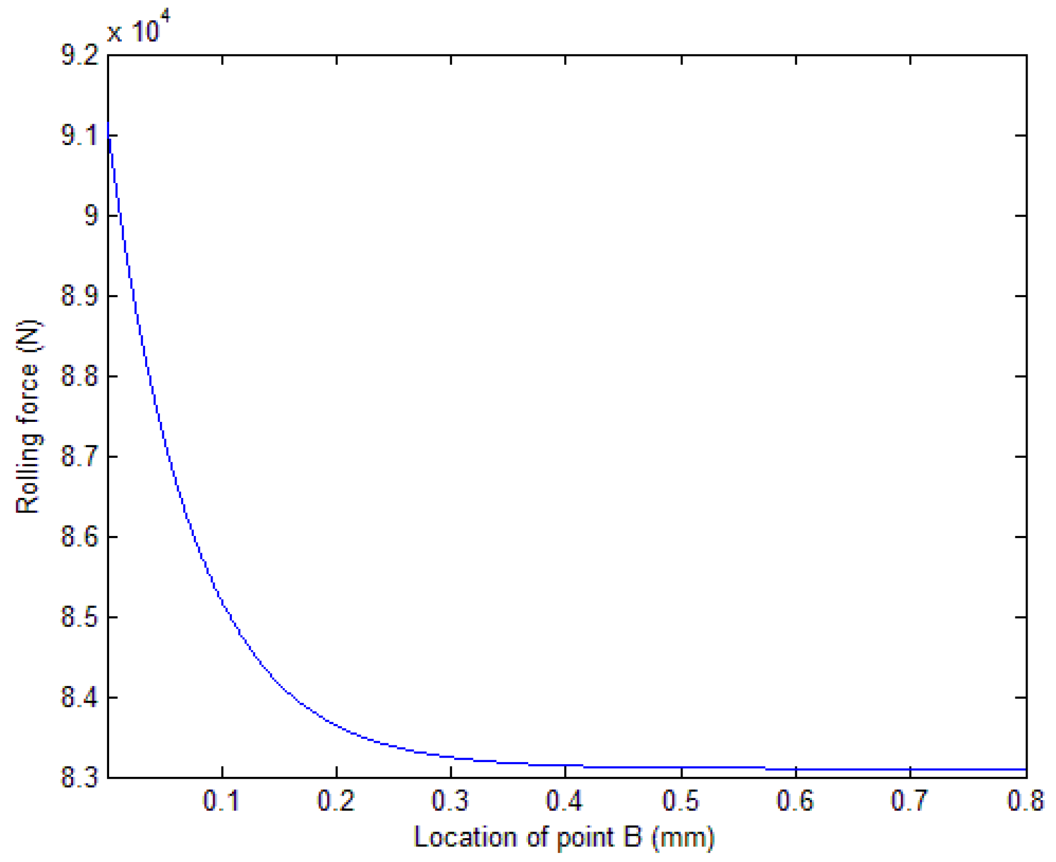 Jmmp 07 00104 g006 Jmmp 07 00104 g006