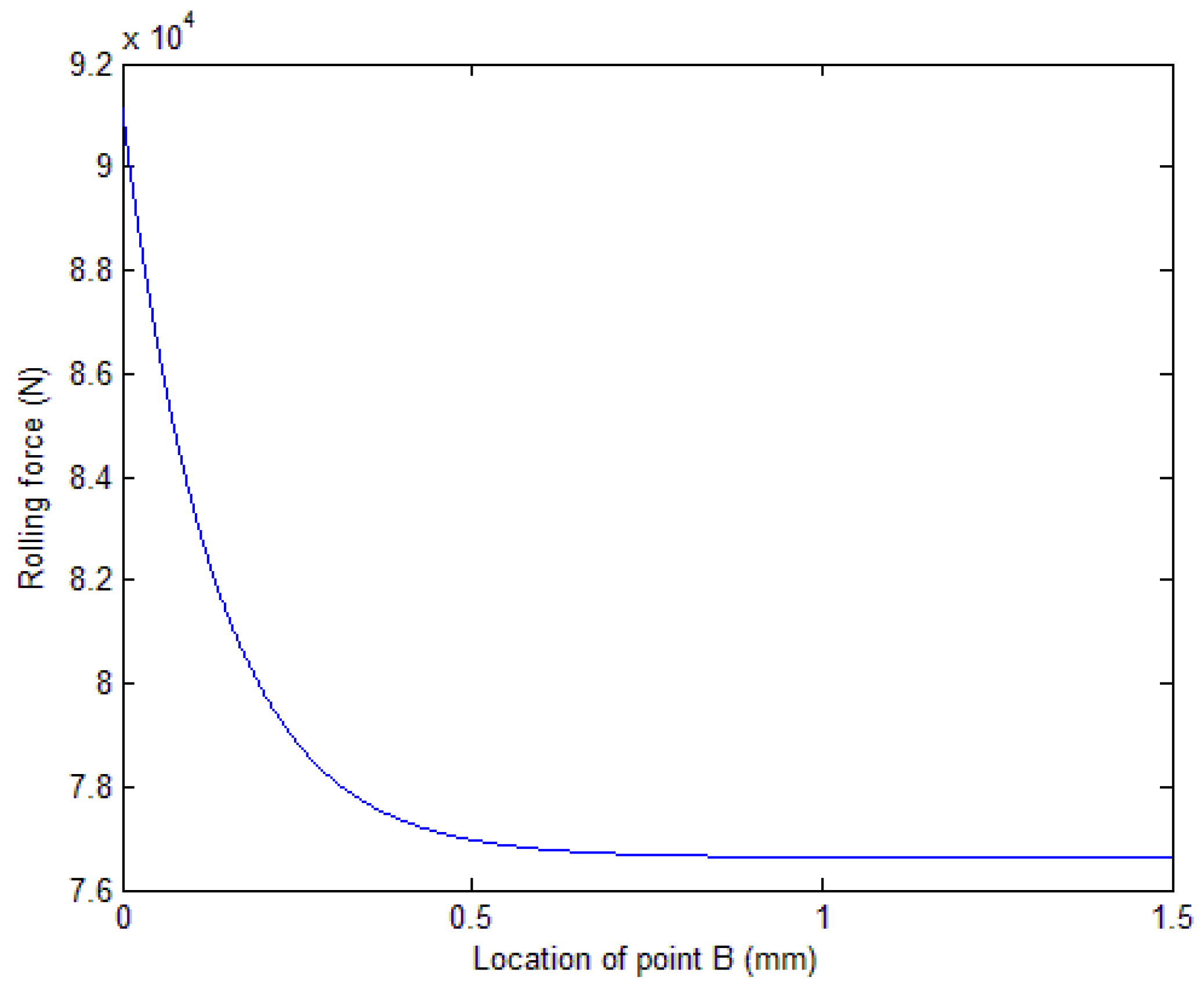 Jmmp 07 00104 g007 Jmmp 07 00104 g007