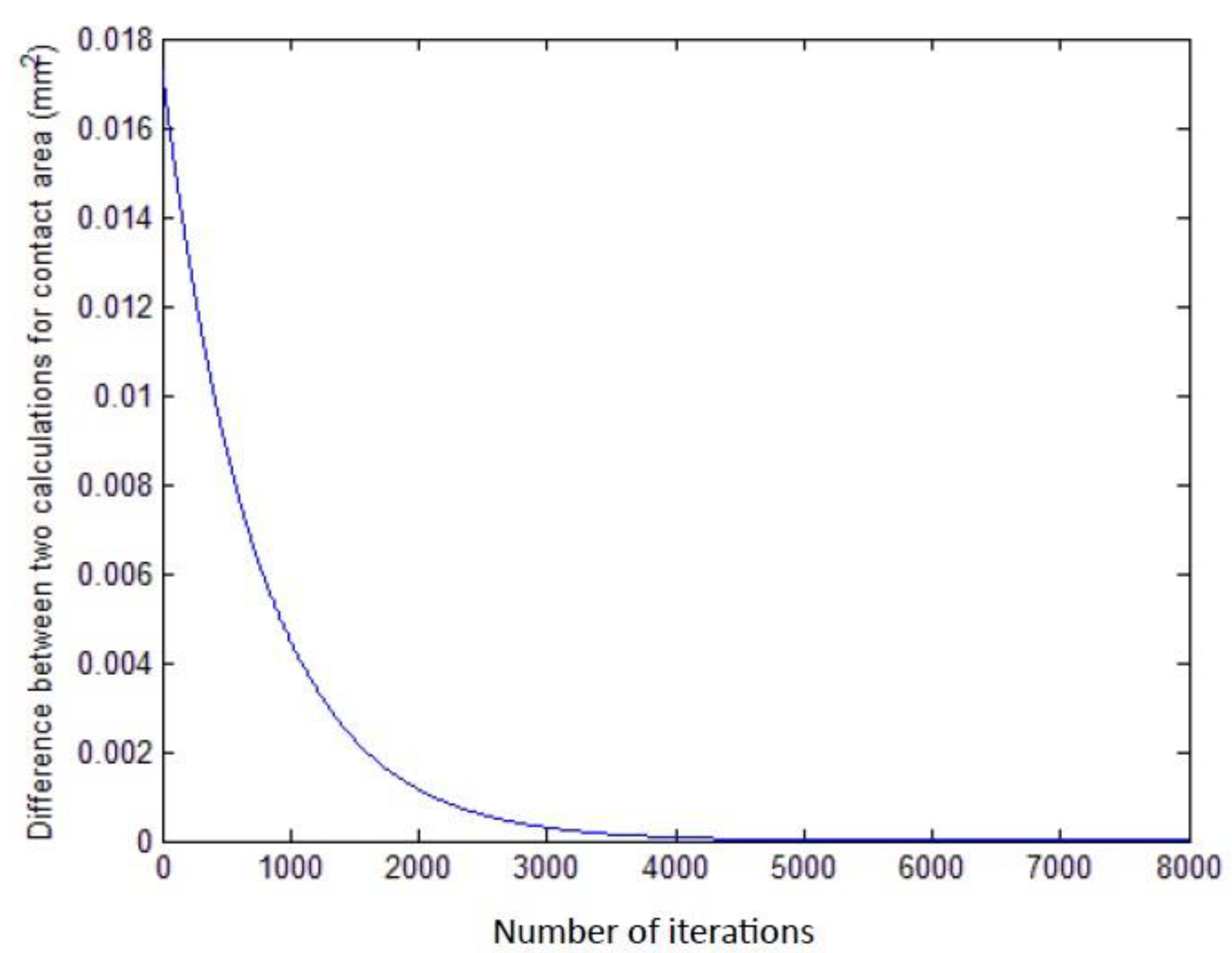 Jmmp 07 00104 g011 Jmmp 07 00104 g011