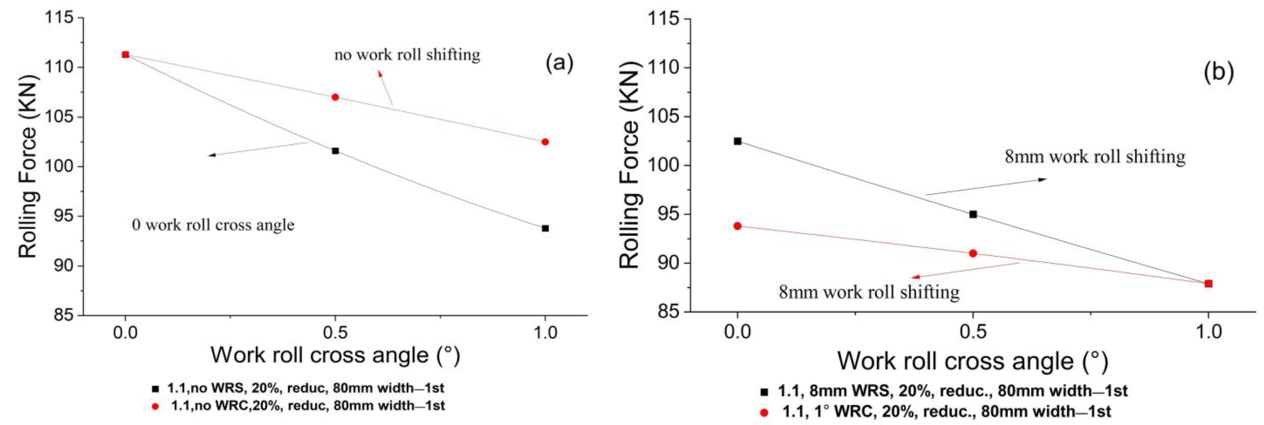 Jmmp 07 00104 g013 Jmmp 07 00104 g013