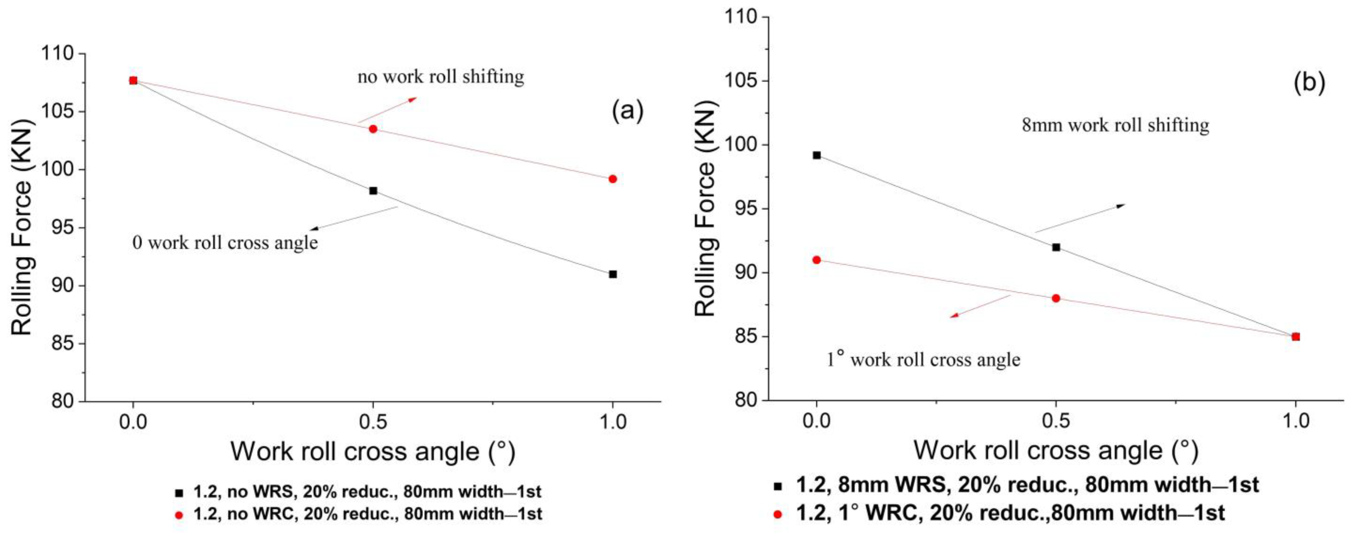 Jmmp 07 00104 g014 Jmmp 07 00104 g014