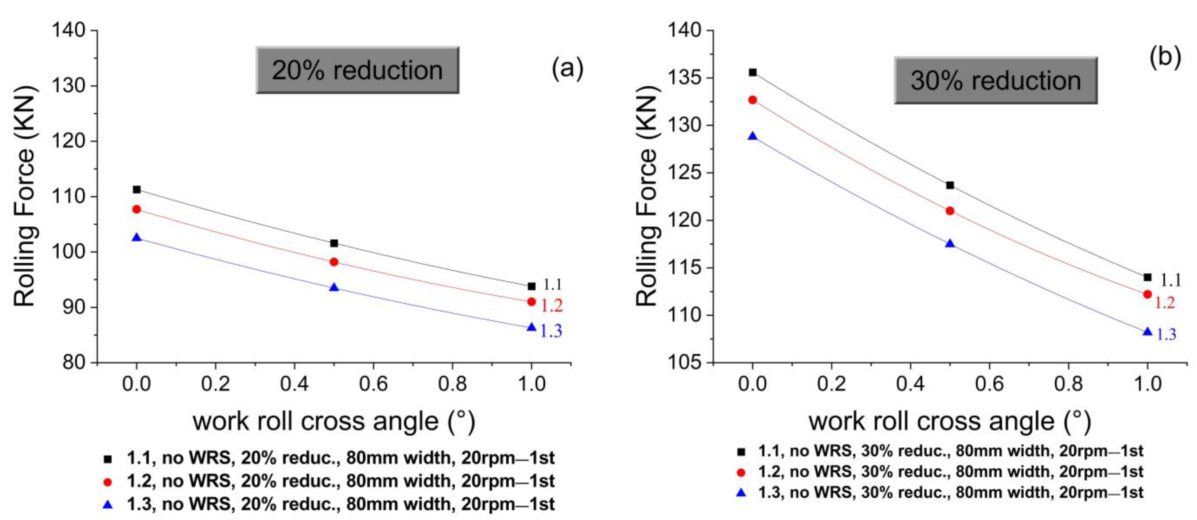 Jmmp 07 00104 g017 Jmmp 07 00104 g017