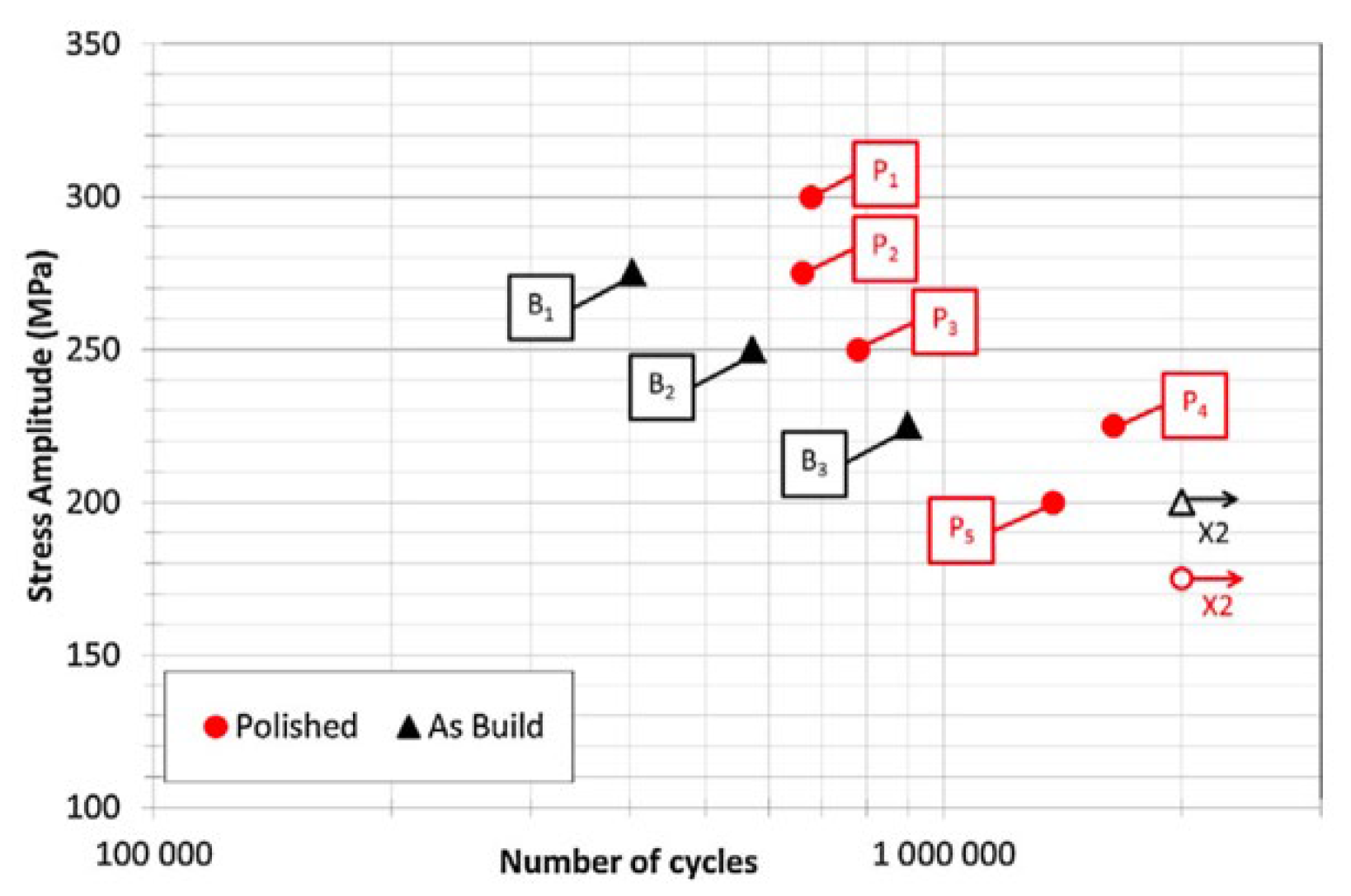 Jmmp 07 00115 g007 Jmmp 07 00115 g007